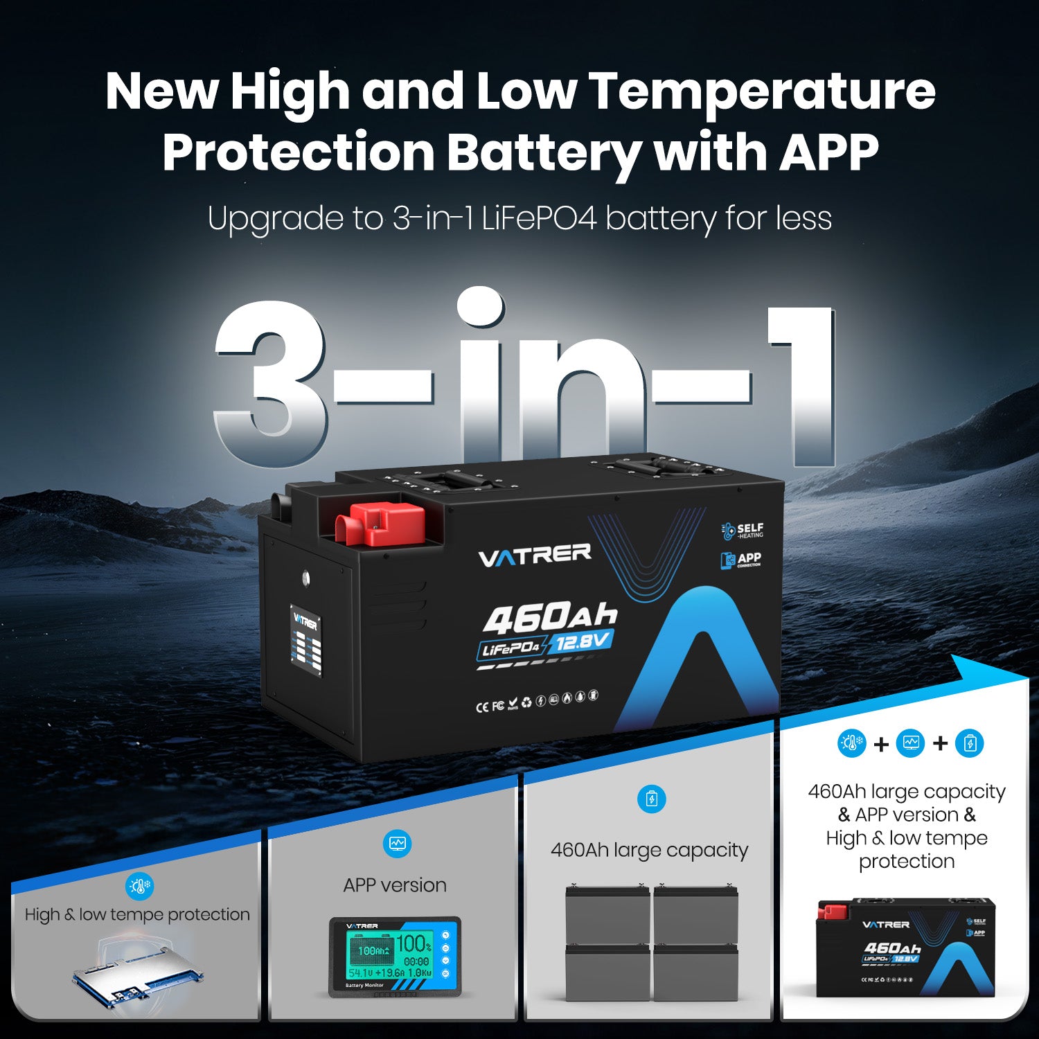Vatrer 12V 460AH 300A BMS Low Temp Cutoff LiFePO4 RV Battery Bluetooth Version EU