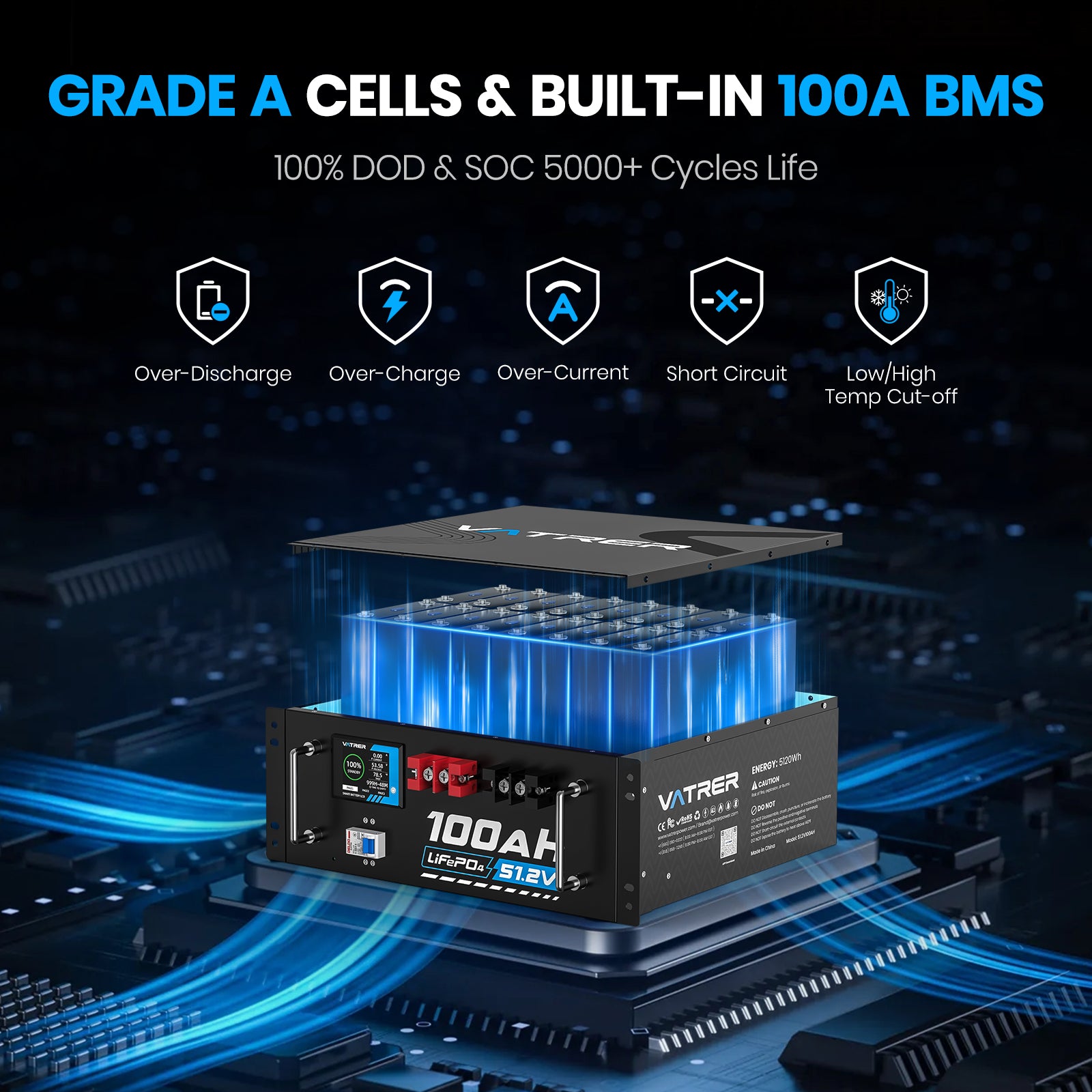 Vatrer 51.2V 100Ah LiFePO4 Lithium Solar Battery, Built-In 100A BMS, Max. 5120W Load Power, Bluetooth Version EU