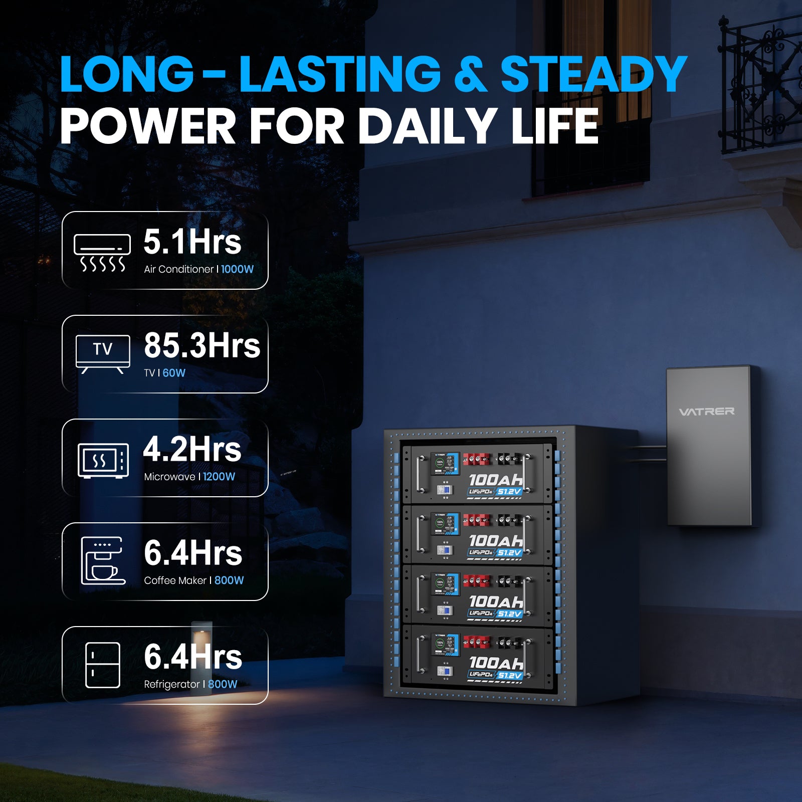 Vatrer 51.2V 100Ah LiFePO4 Lithium Solar Battery, Built-In 100A BMS, Max. 5120W Load Power, Bluetooth Version EU