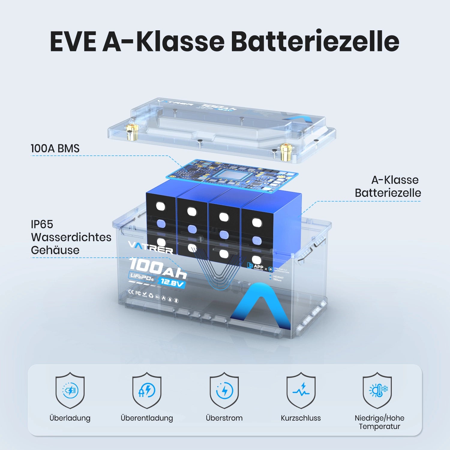 Vatrer 12V 100Ah H190 Bluetooth LiFePO4 Battery with 188mm Height 1280Wh 5000+ Cycles Lithium Battery EU