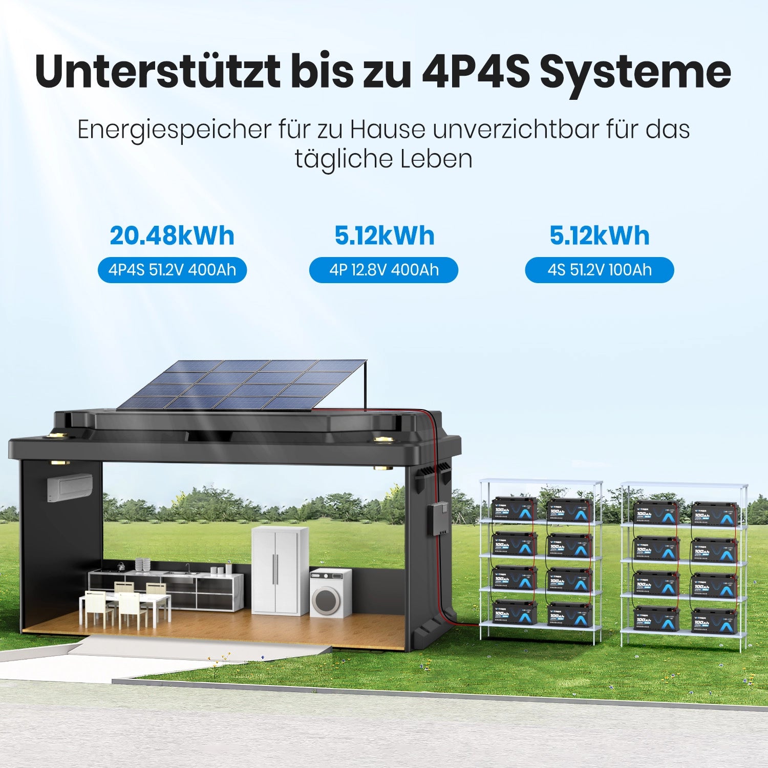 Vatrer 12V 100Ah H190 Bluetooth LiFePO4 Battery with 188mm Height 1280Wh 5000+ Cycles Lithium Battery EU
