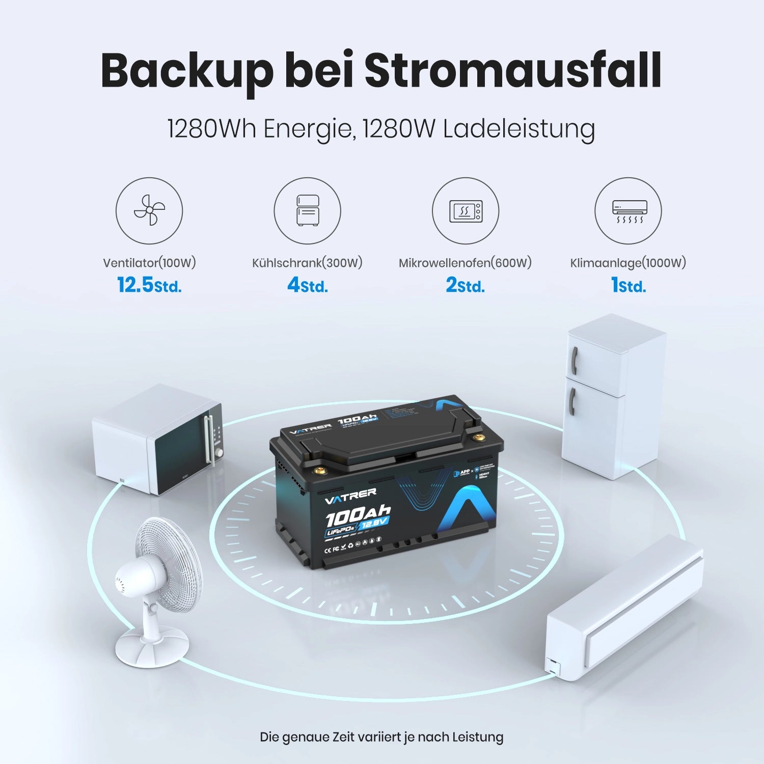 Vatrer 12V 100Ah H190 Bluetooth LiFePO4 Battery with 188mm Height 1280Wh 5000+ Cycles Lithium Battery EU