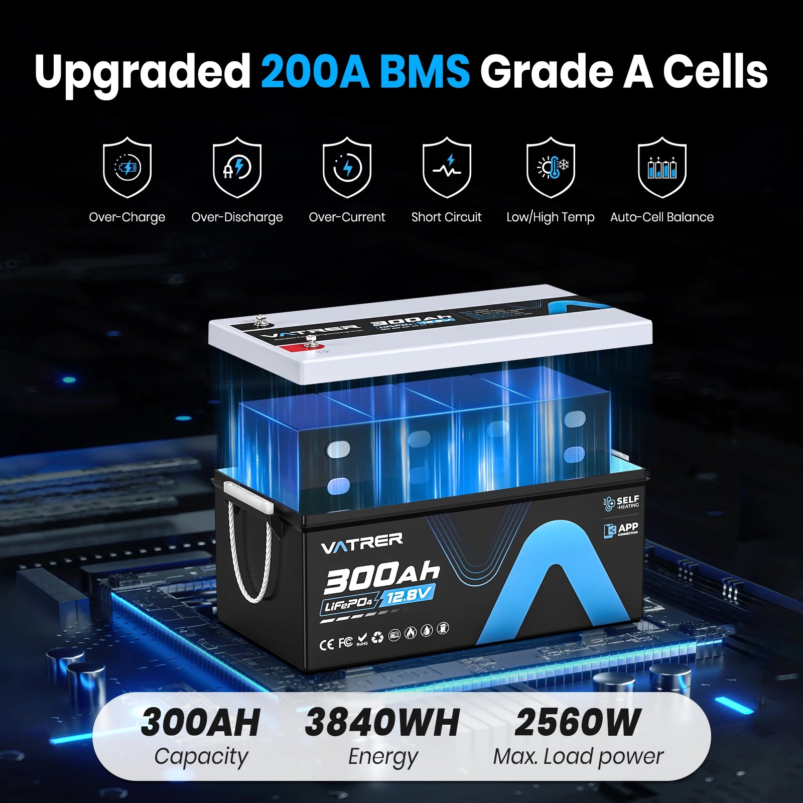 Vatrer 12V 300AH Bluetooth LiFePO4 Lithium Self-Heating Battery EU