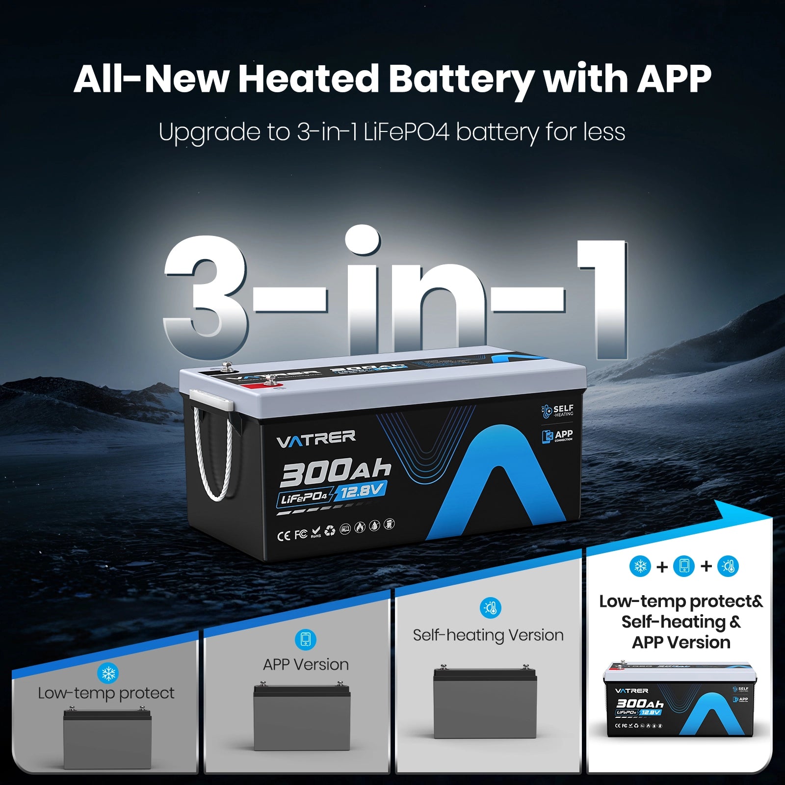 Vatrer 12V 300AH Bluetooth LiFePO4 Lithium Self-Heating Battery EU