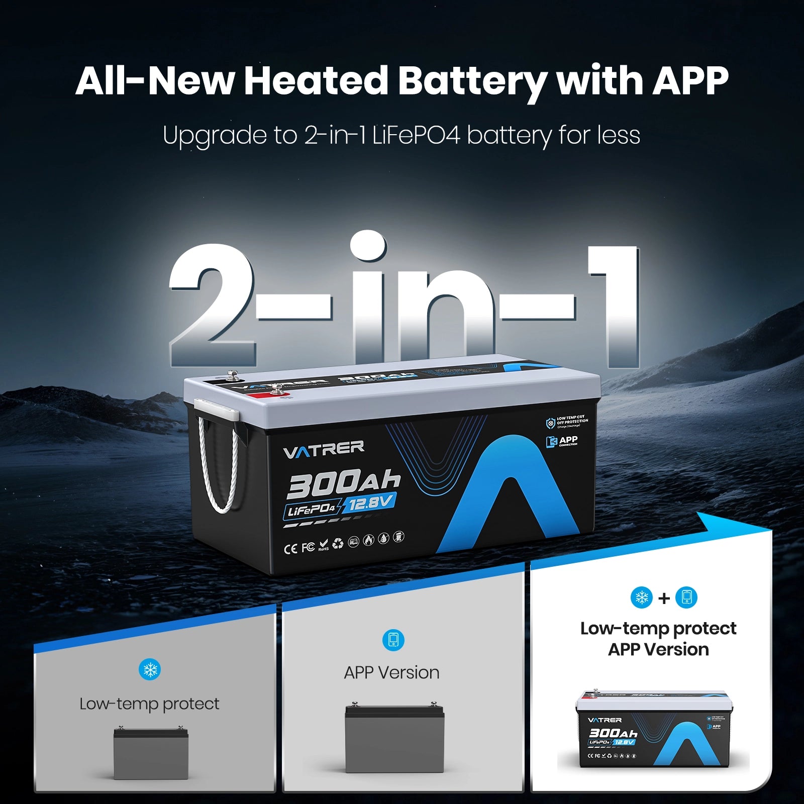 Vatrer 12V 300Ah Bluetooth LiFePO4 Lithium Battery EU