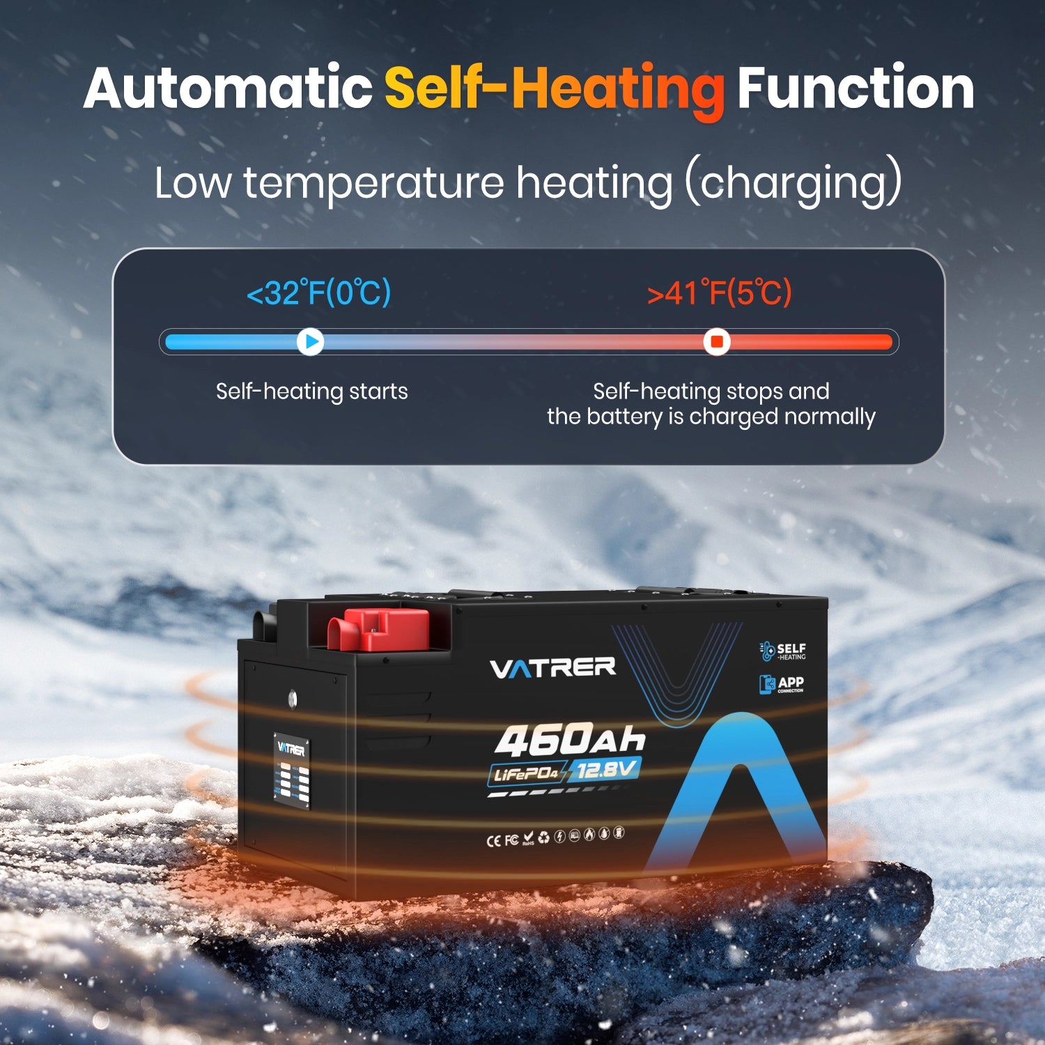 Vatrer 12V 460Ah Self-heating Lithium RV Battery, 5kWh 300A BMS RV Battery EU
