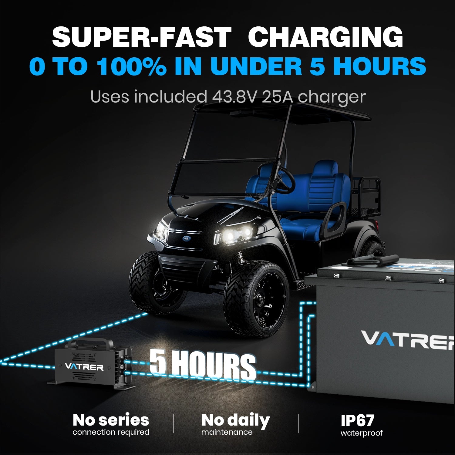 Vatrer 36V 105AH LiFePO4 Golf Cart Battery, 200A BMS, 4000+ Cycles, Max 7.68kW Power Output Lithium Battery EU