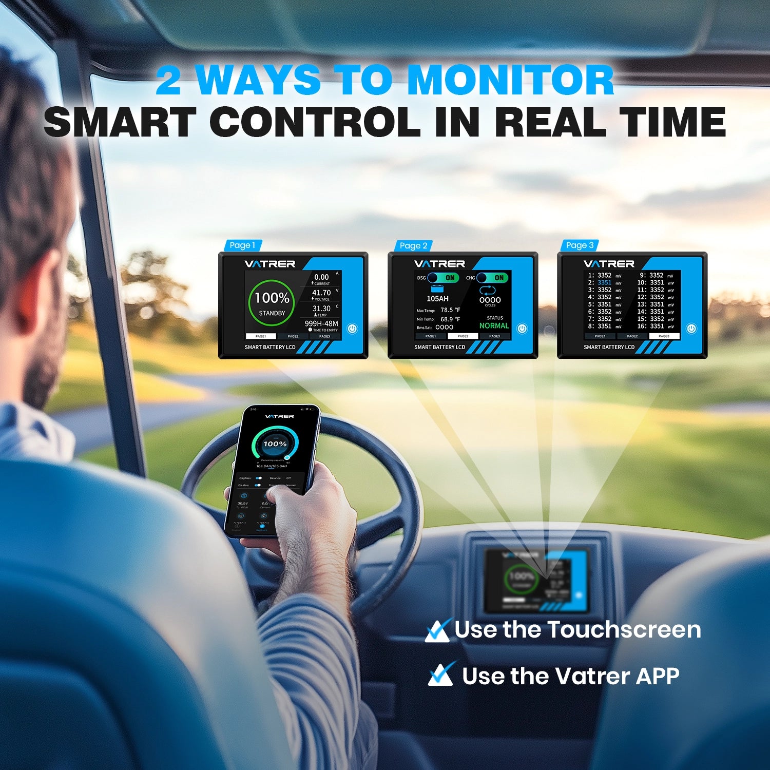 Vatrer 36V 105AH LiFePO4 Golf Cart Battery, 200A BMS, 4000+ Cycles, Max 7.68kW Power Output Lithium Battery EU