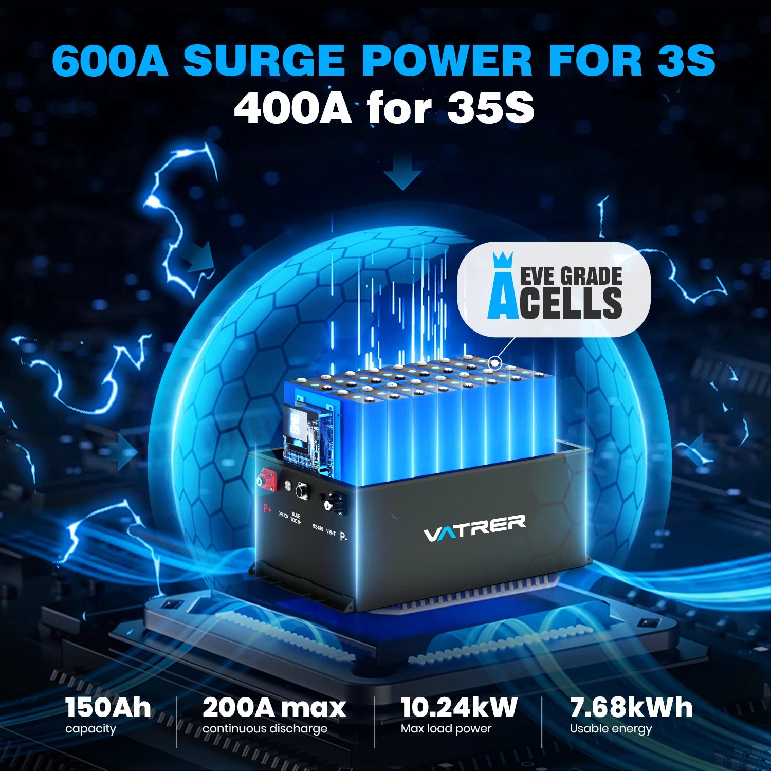 Vatrer 48V 150Ah High Capacity Lithium Golf Cart Battery, 200A BMS, 7680Wh, Max 10.24kW Power Output EU