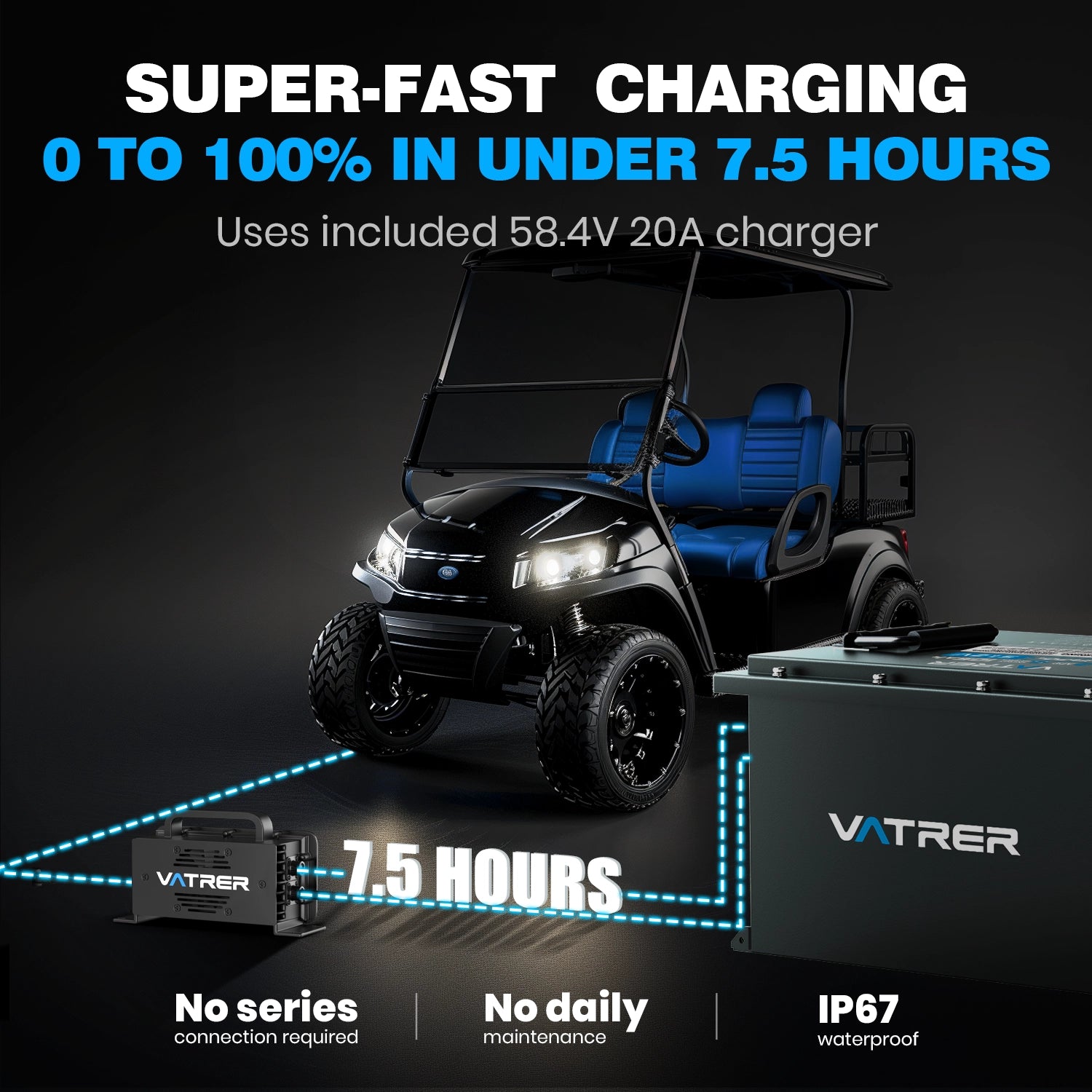 Vatrer 48V 150Ah High Capacity Lithium Golf Cart Battery, 200A BMS, 7680Wh, Max 10.24kW Power Output EU