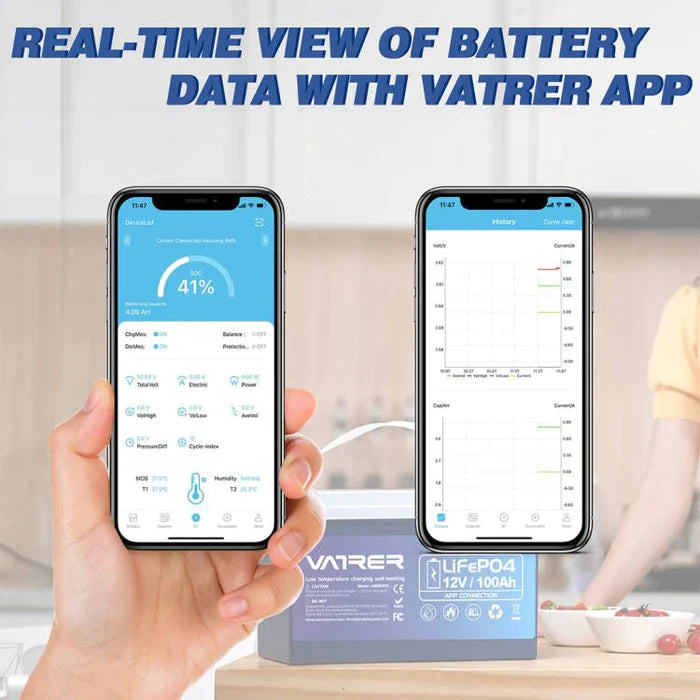 Vatrer 12V 100Ah Bluetooth LiFePO4 Lithium Battery with Low Temp Cutoff EU