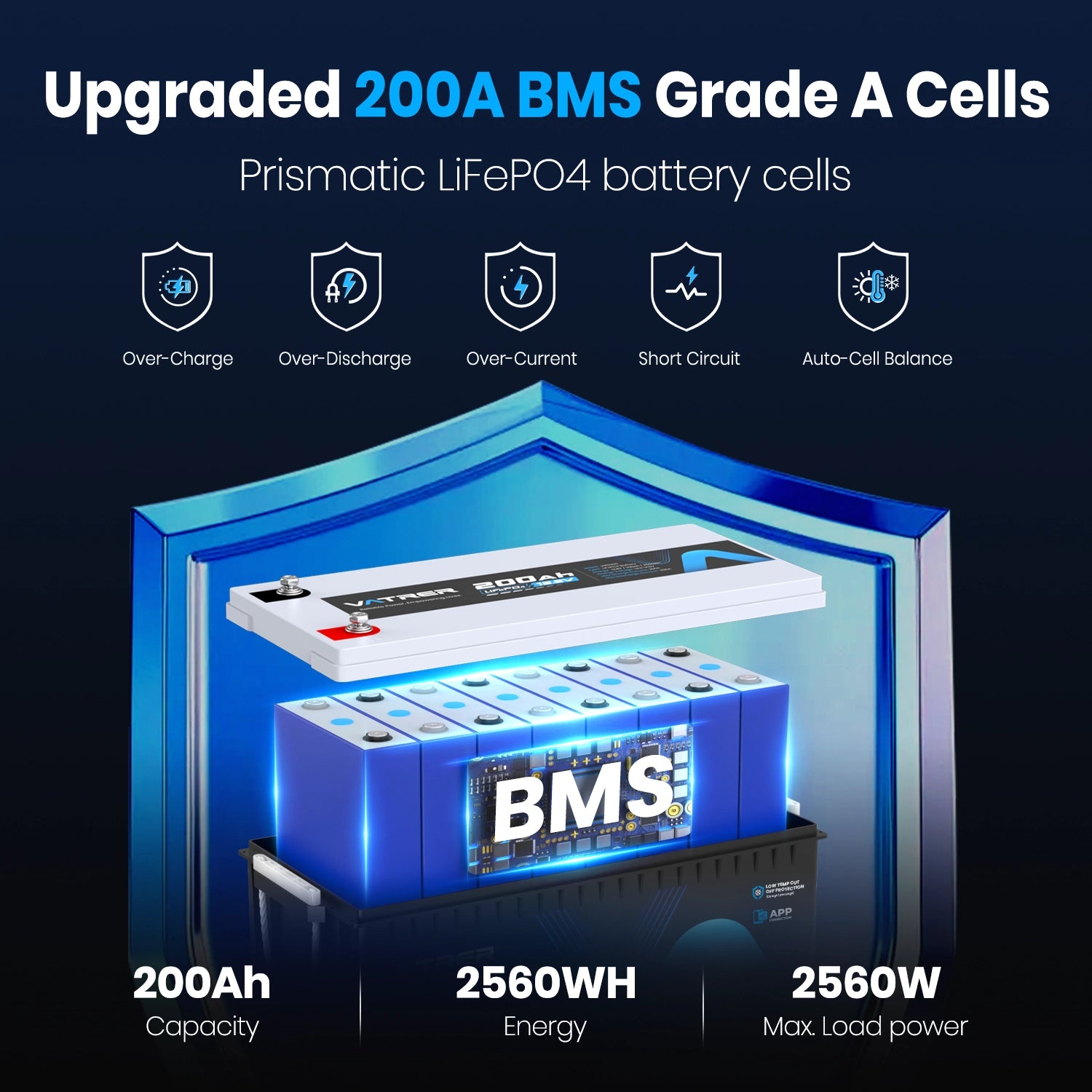 Vatrer 12V 200Ah Plus Lithium Battery with Bluetooth 200A BMS EU