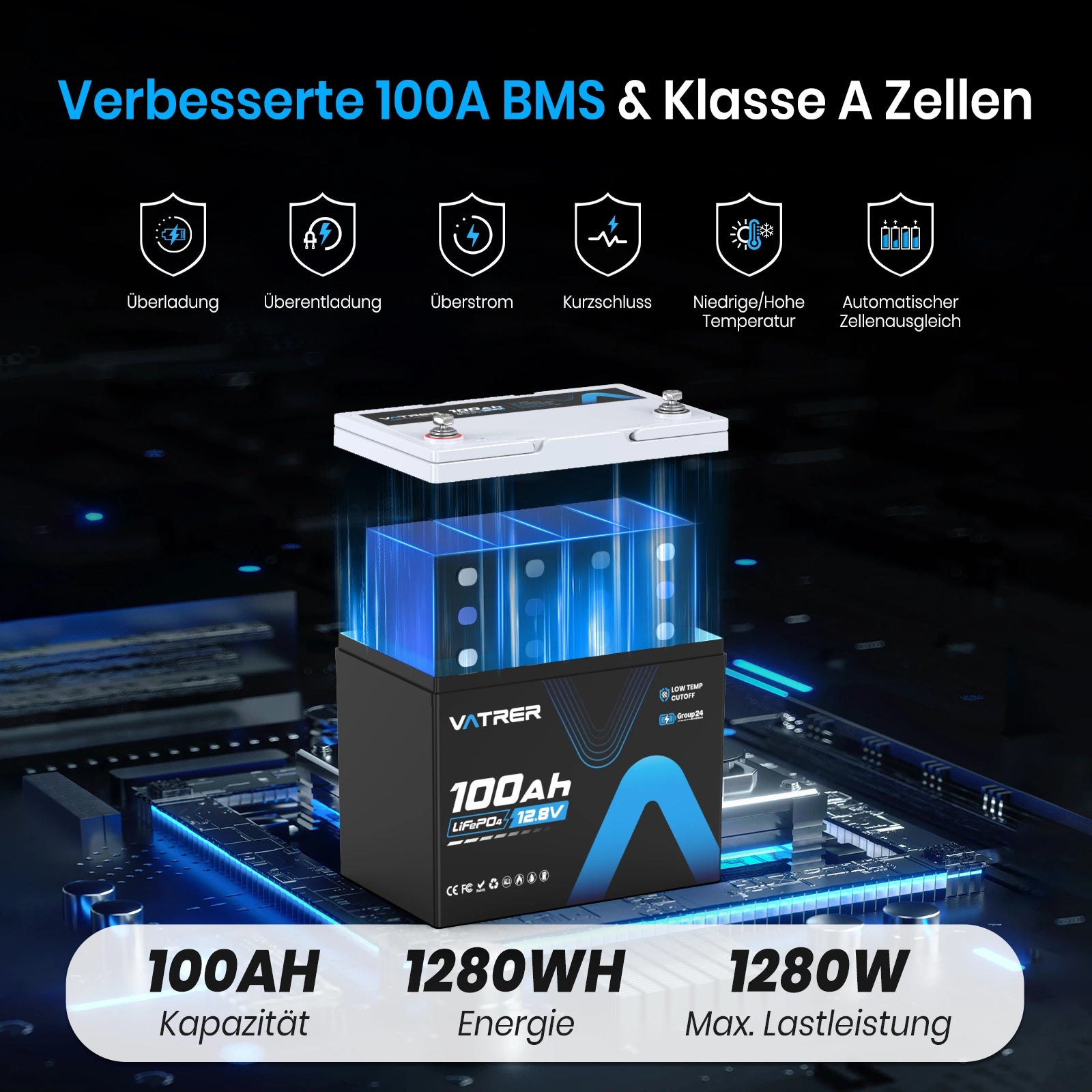 Vatrer 12V 100Ah Group 24 Lithium Batterie, 100A BMS Low Temp LiFePO4 Batterie