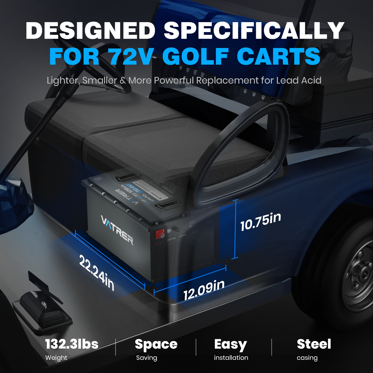 Vatrer 72V 105AH Lithium Golf Cart Battery, Built-in 200A BMS, 4000+ Cycles LiFePO4 Battery, 14.08kW Output EU