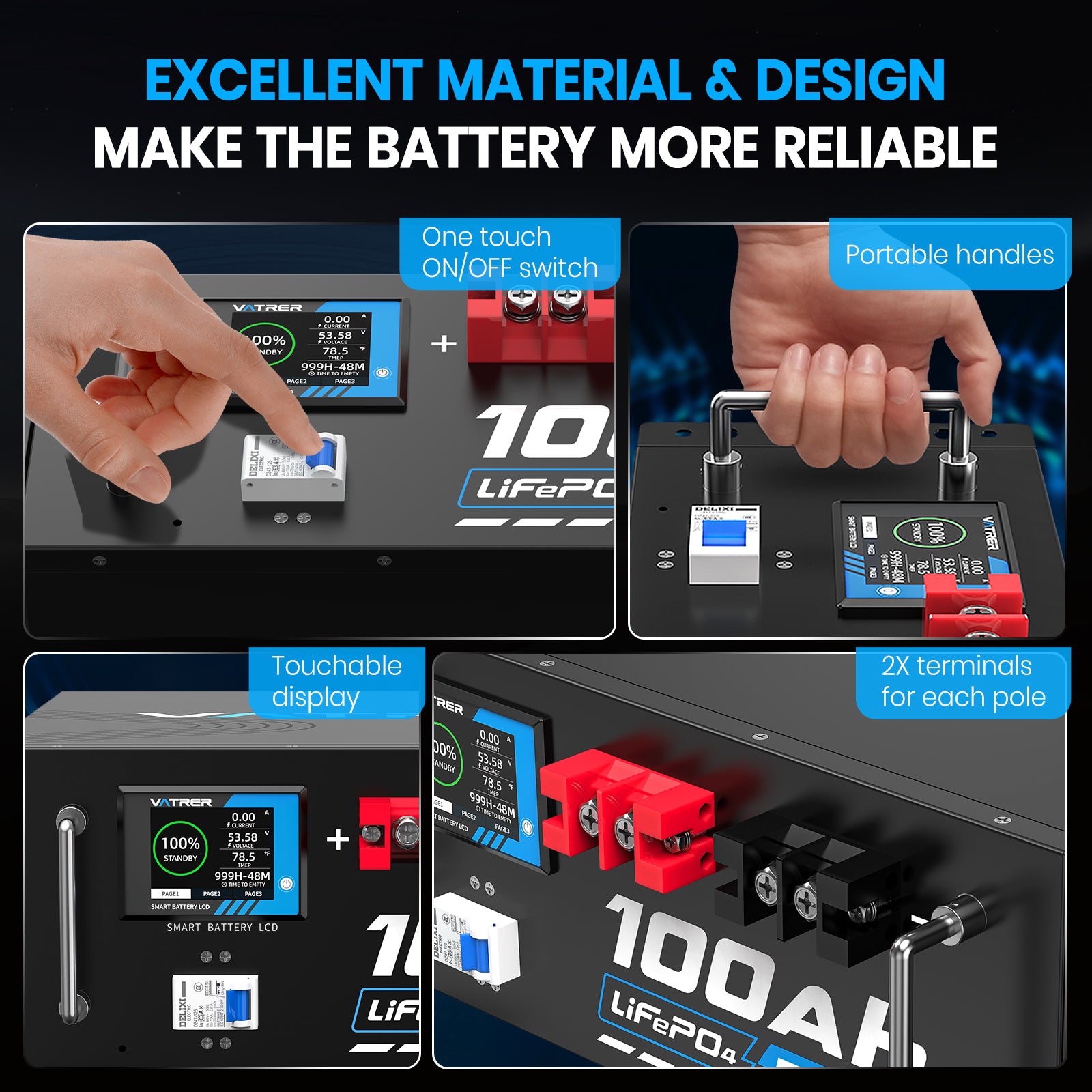 Vatrer 51.2V 100Ah LiFePO4 Lithium Solar Battery, Built-In 100A BMS, Max. 5120W Load Power, Bluetooth Version EU