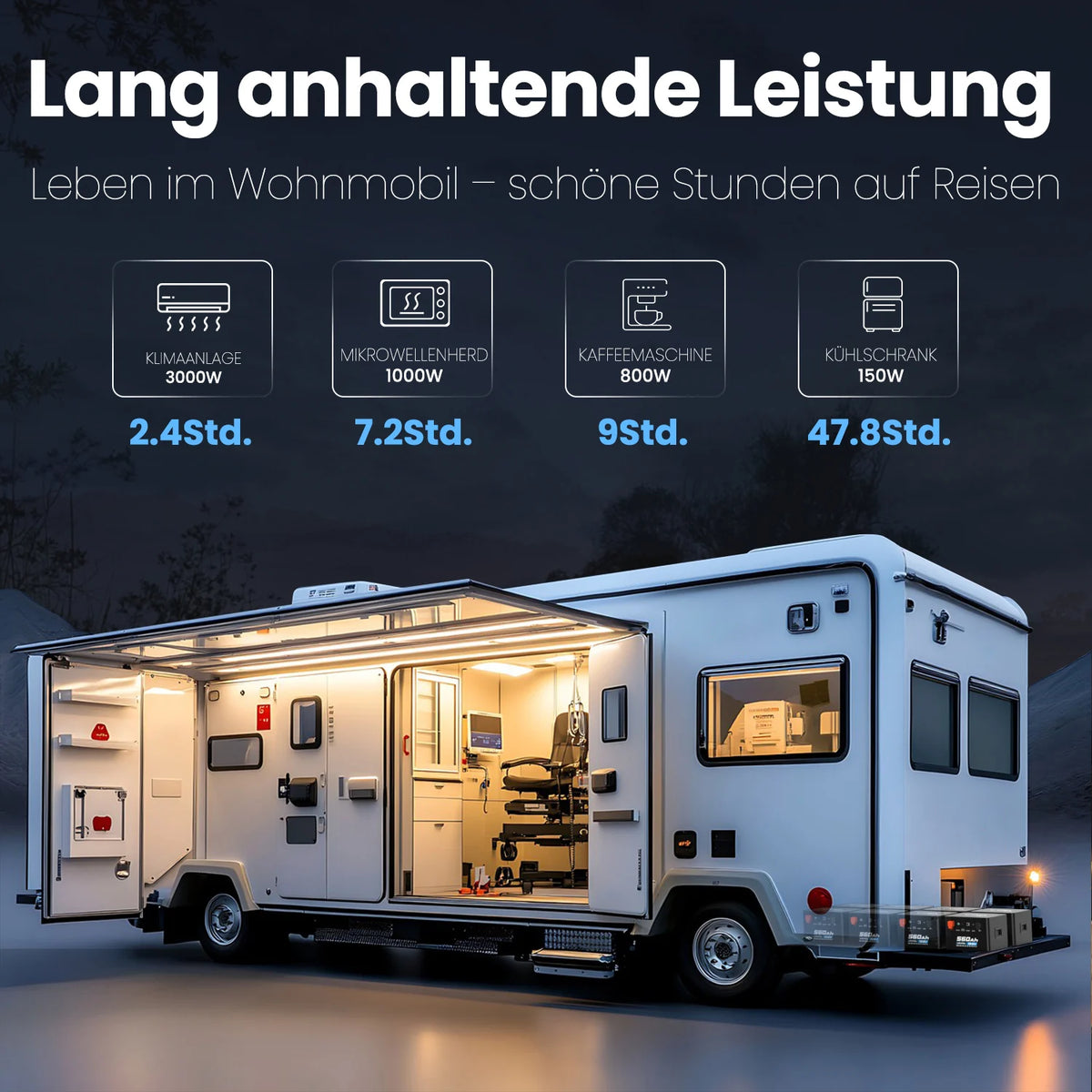 VATRER 12V 560Ah Selbsterwärmung LiFePO4 Lithium Batterie