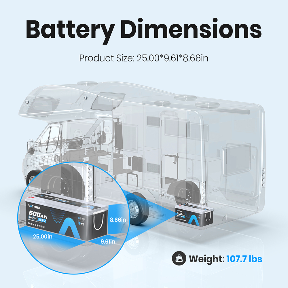 Vatrer 12V 600Ah Bluetooth Lithium RV Battery 300A BMS EU