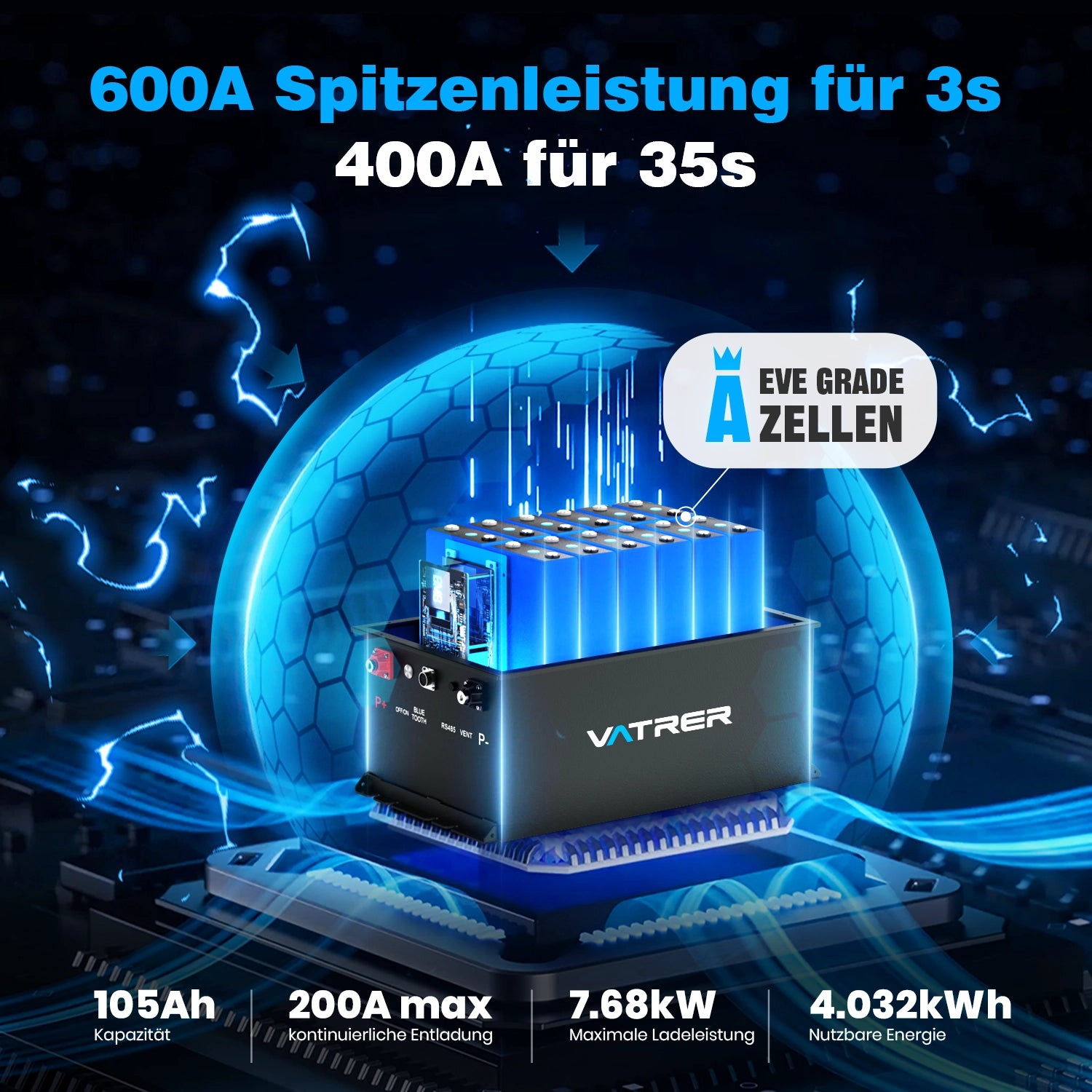 Vatrer 36V 105AH LiFePO4 Golf Cart Batterie, 200A BMS, 4,000+ Zyklen, Max 7.68kW Ausgangsleistung Lithium Batterie