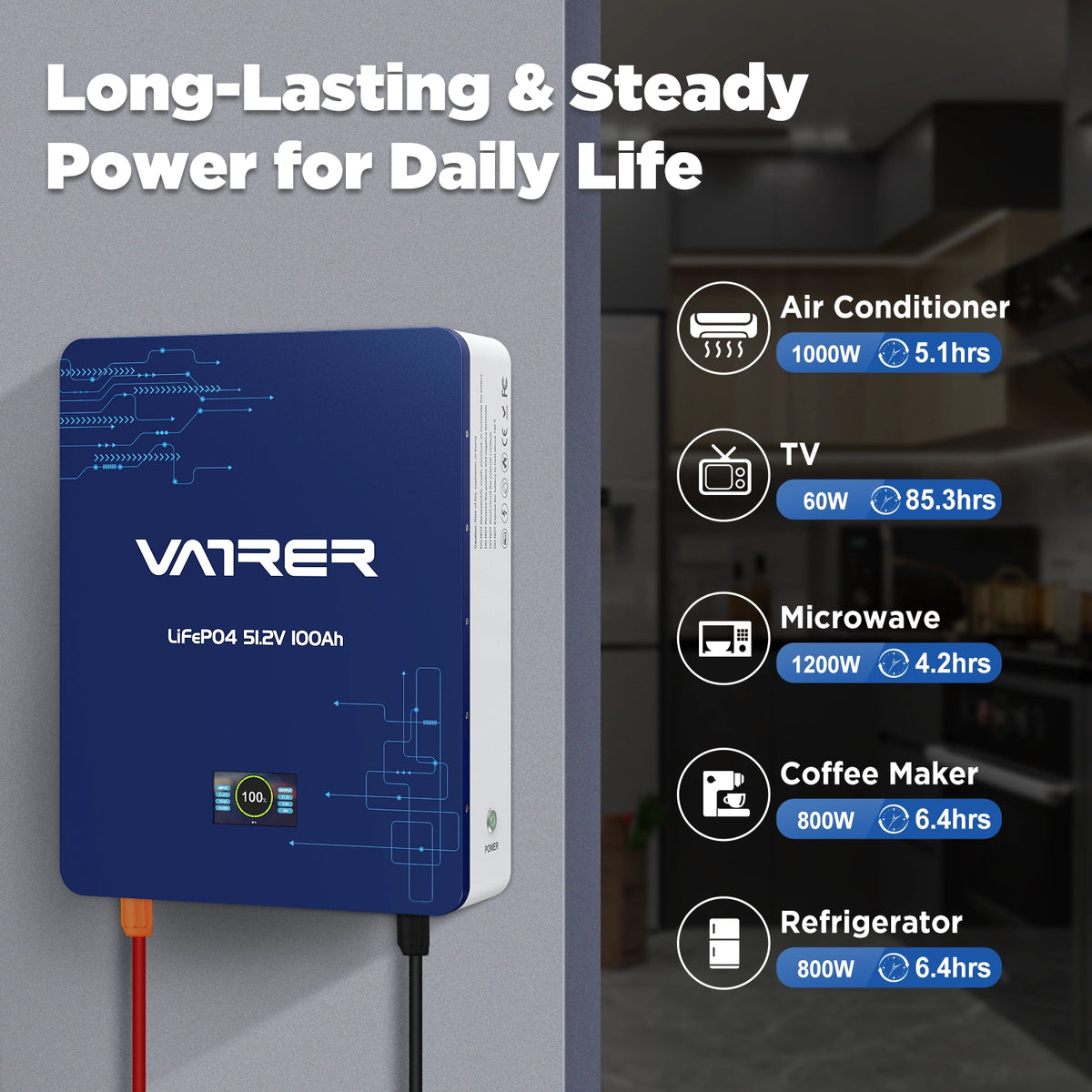 Vatrer 48V (51.2V) Wandmontierte LiFePO4 Solar Batterie