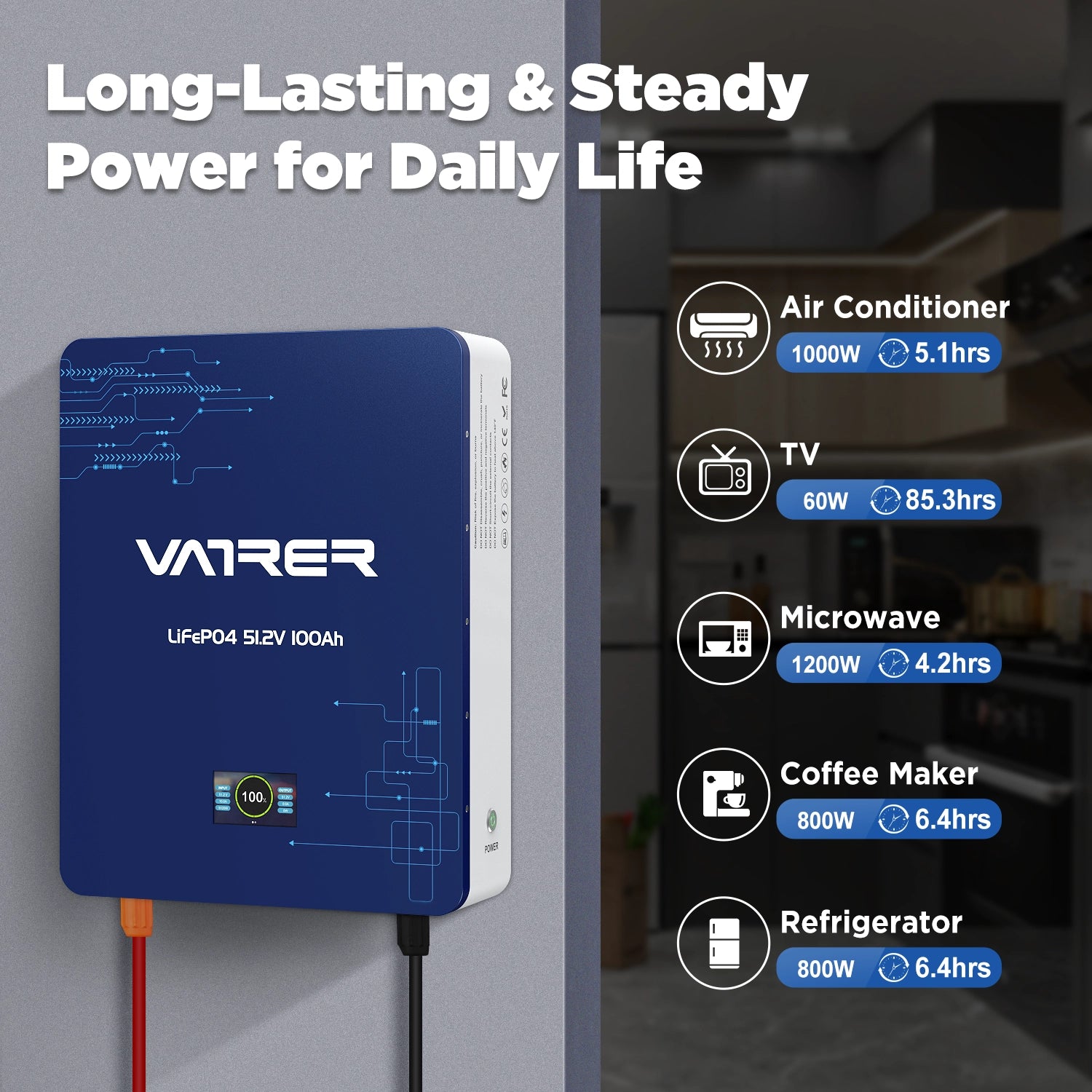 Vatrer 48V (51.2V) Wall-Mounted LiFePO4 Solar Battery EU