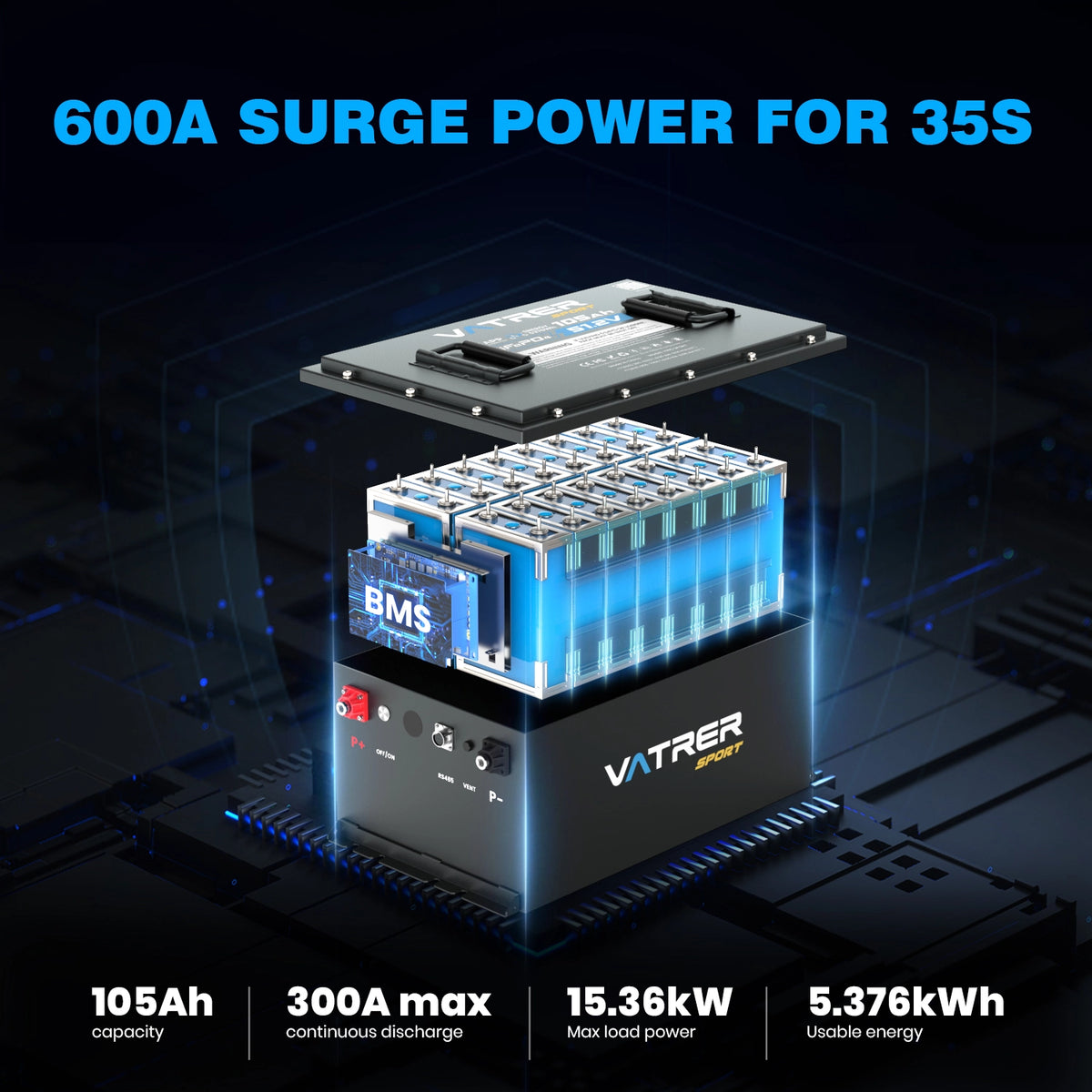Vatrer 48V 105Ah UTV/ATV Lithium Battery 300A BMS EU