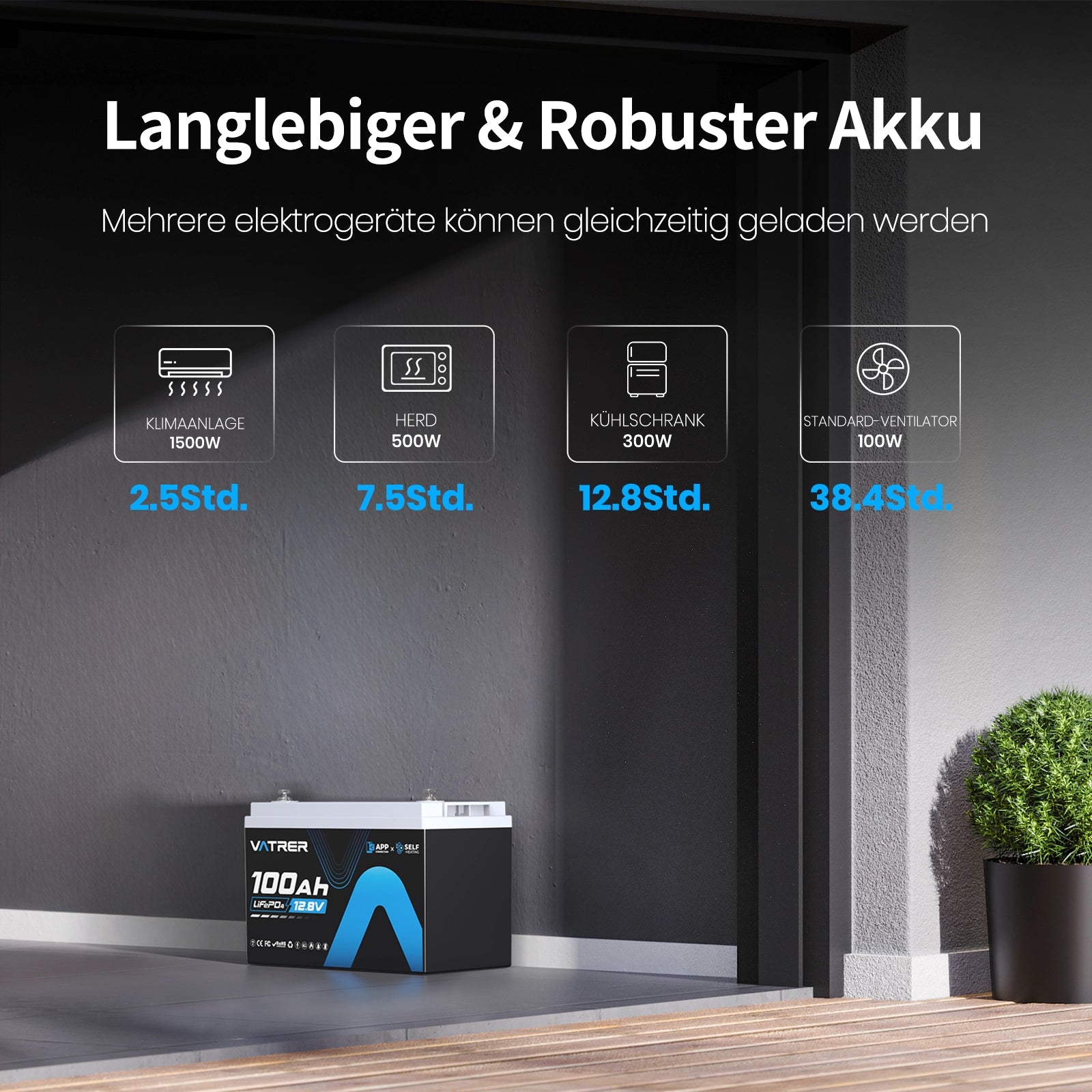 Vatrer 12V 100AH LiFePO4 Lithiumbatterie mit APP Überwachung und Selbsterwärmung Bluetooth Version