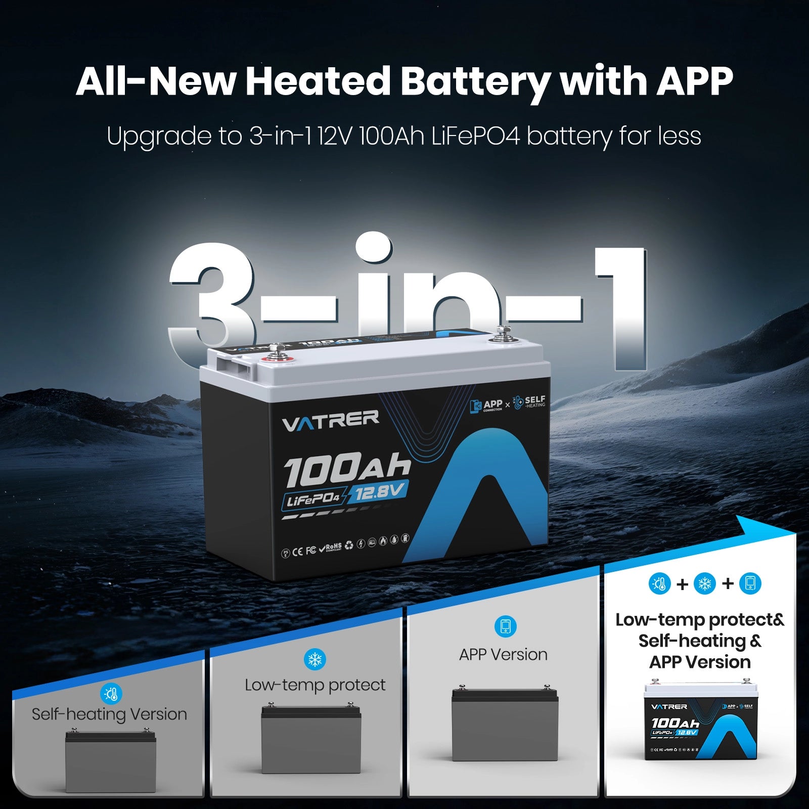 Vatrer 12V 100AH LiFePO4 Self-Heated Lithium Battery with Bluetooth EU
