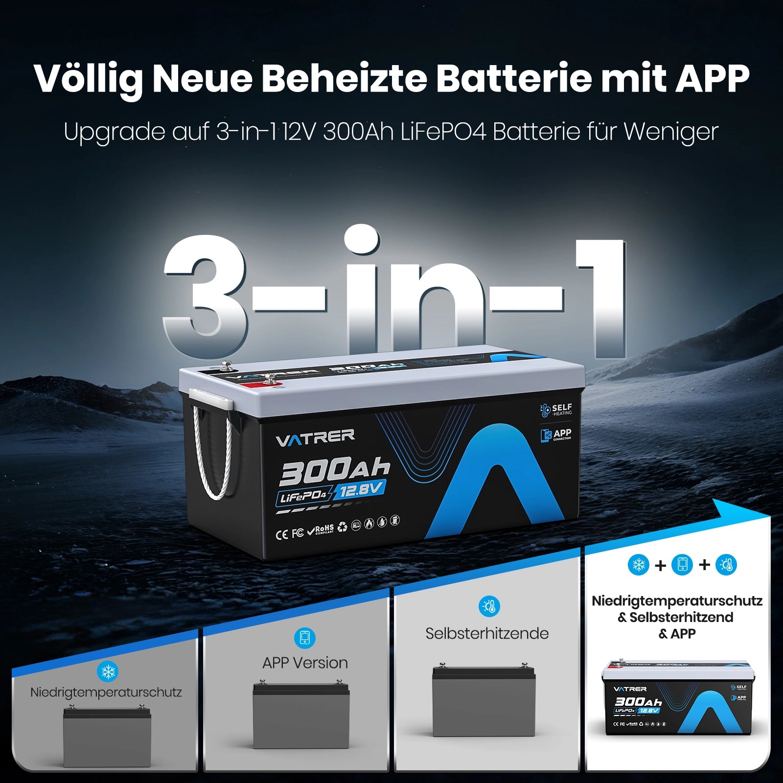 Vatrer 12V 300Ah Bluetooth LiFePO4 Lithium-Selbstheizbatterie