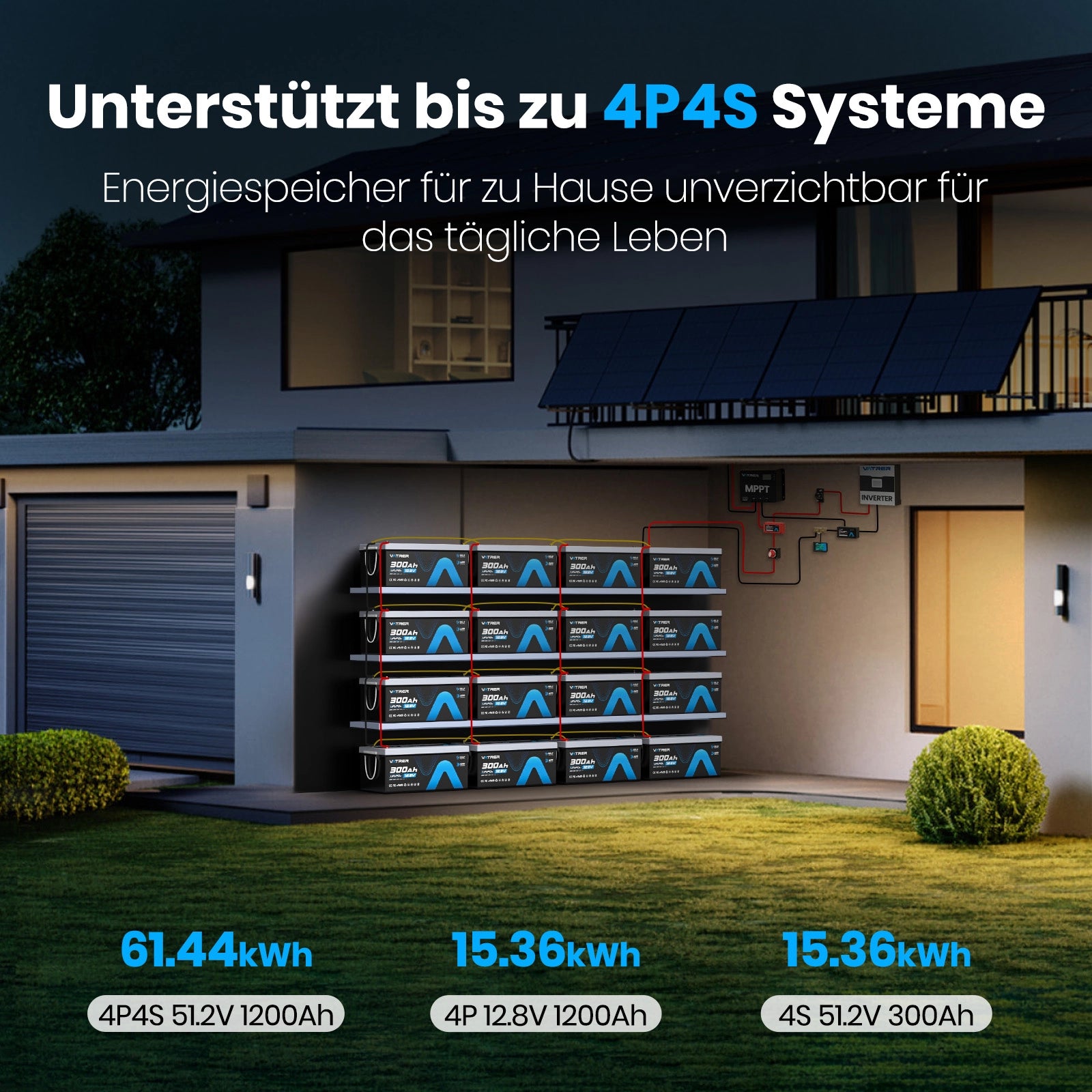 Vatrer 12V 300Ah Bluetooth LiFePO4 Lithium-Selbstheizbatterie