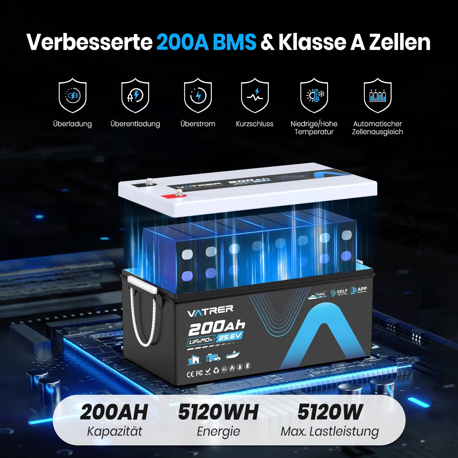 Vatrer 24V 200Ah Lithium batterie selbstheizende Bluetooth Version, integriertes 200A BMS, 5000+Zyklen – LiFePO4-Batterien mit Abschaltung bei niedriger Temperatur