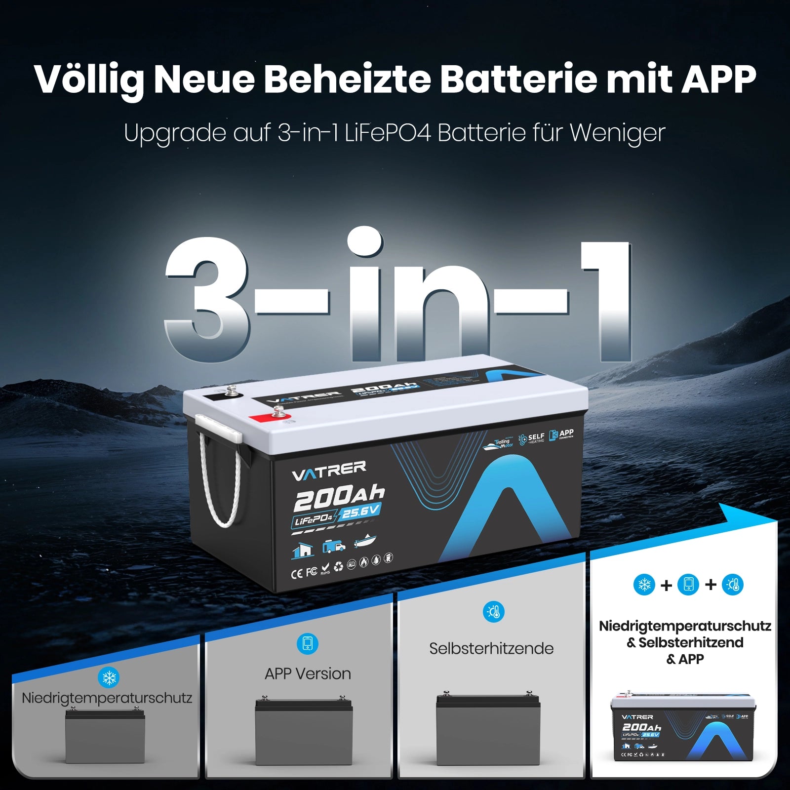 Vatrer 24V 200Ah Lithium batterie selbstheizende Bluetooth Version, integriertes 200A BMS, 5000+Zyklen – LiFePO4-Batterien mit Abschaltung bei niedriger Temperatur