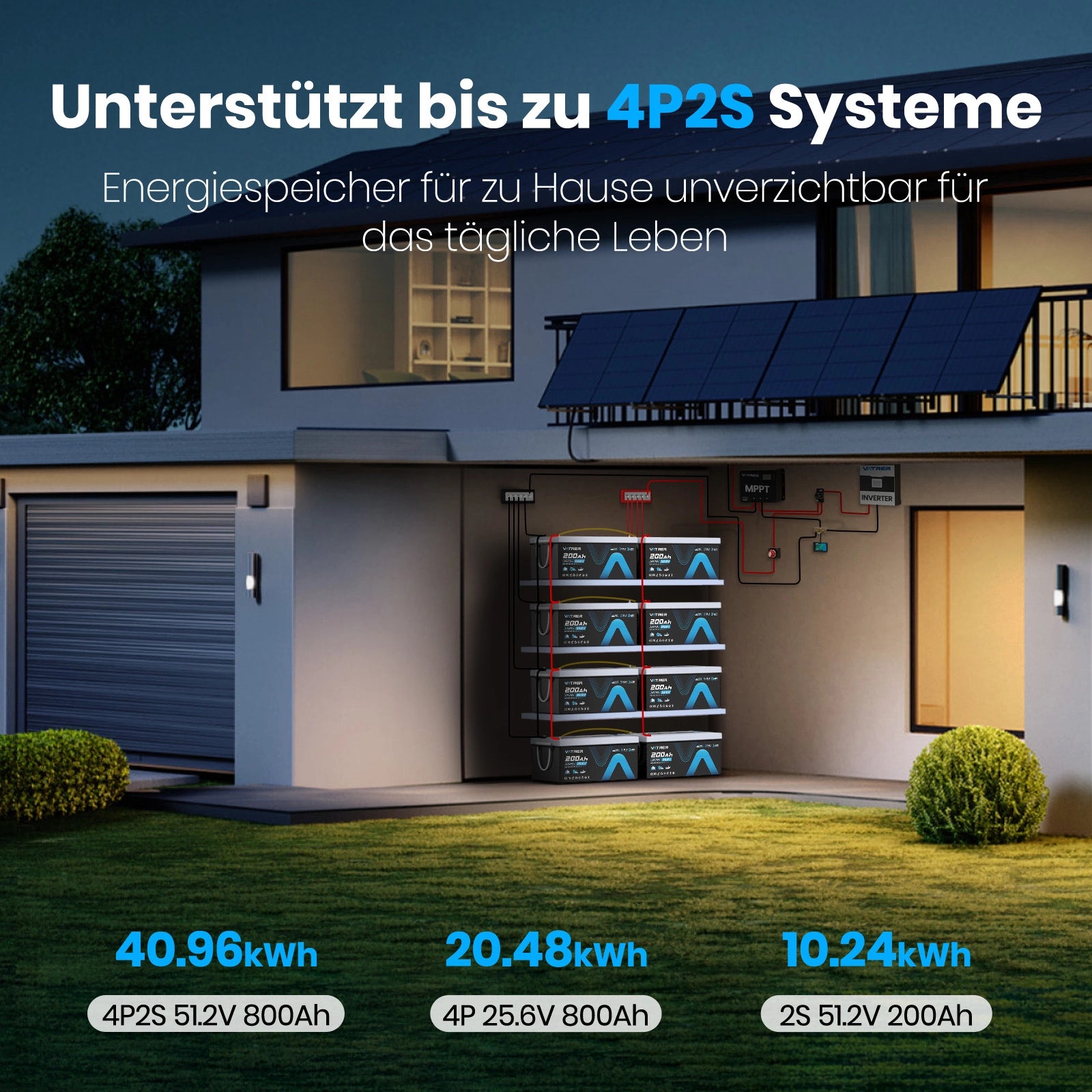 Vatrer 24V 200Ah Lithium batterie selbstheizende Bluetooth Version, integriertes 200A BMS, 5000+Zyklen – LiFePO4-Batterien mit Abschaltung bei niedriger Temperatur