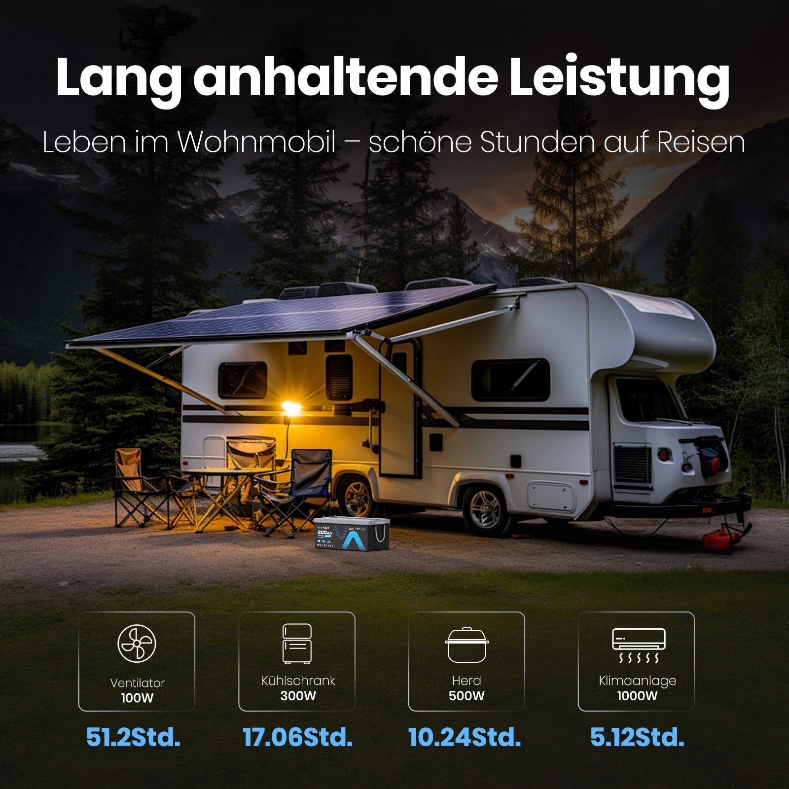 Vatrer 24V 200Ah Lithium batterie selbstheizende Bluetooth Version, integriertes 200A BMS, 5000+Zyklen – LiFePO4-Batterien mit Abschaltung bei niedriger Temperatur