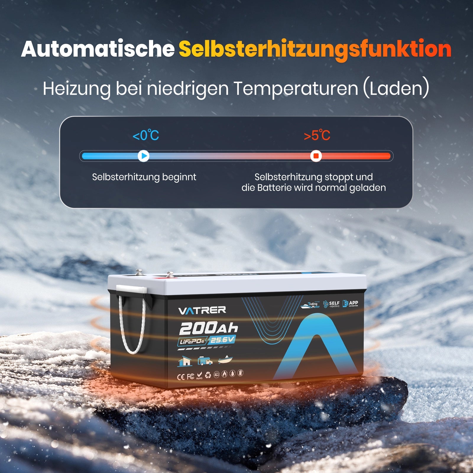 Vatrer 24V 200Ah Lithium batterie selbstheizende Bluetooth Version, integriertes 200A BMS, 5000+Zyklen – LiFePO4-Batterien mit Abschaltung bei niedriger Temperatur