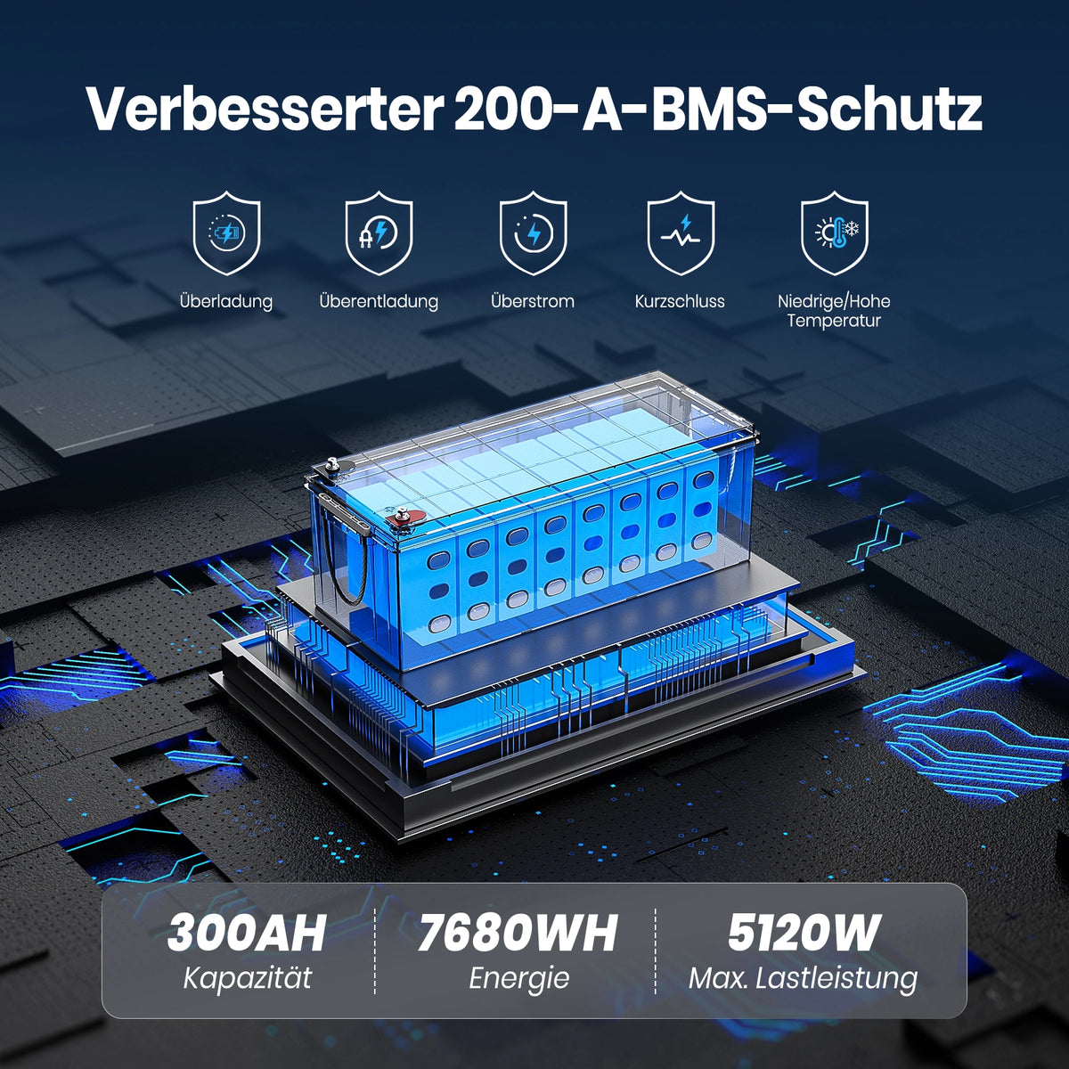 Vatrer 24V 300Ah Bluetooth Lithium Batterie