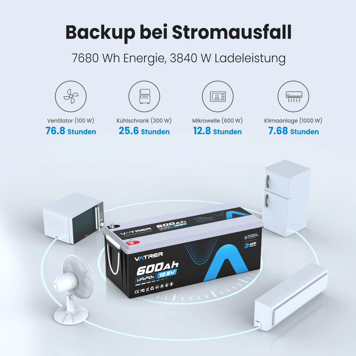 Vatrer 12 V 600 Ah Bluetooth-Lithium-Batterie für Wohnmobile 300 A BMS