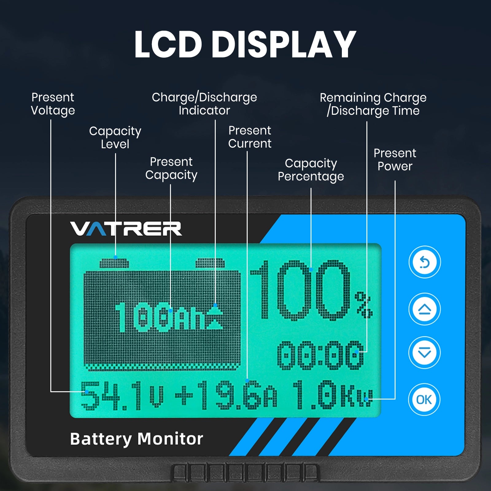 Vatrer 500A Battery Monitor with Shunt for Use as Voltmeter and Ammeter EU