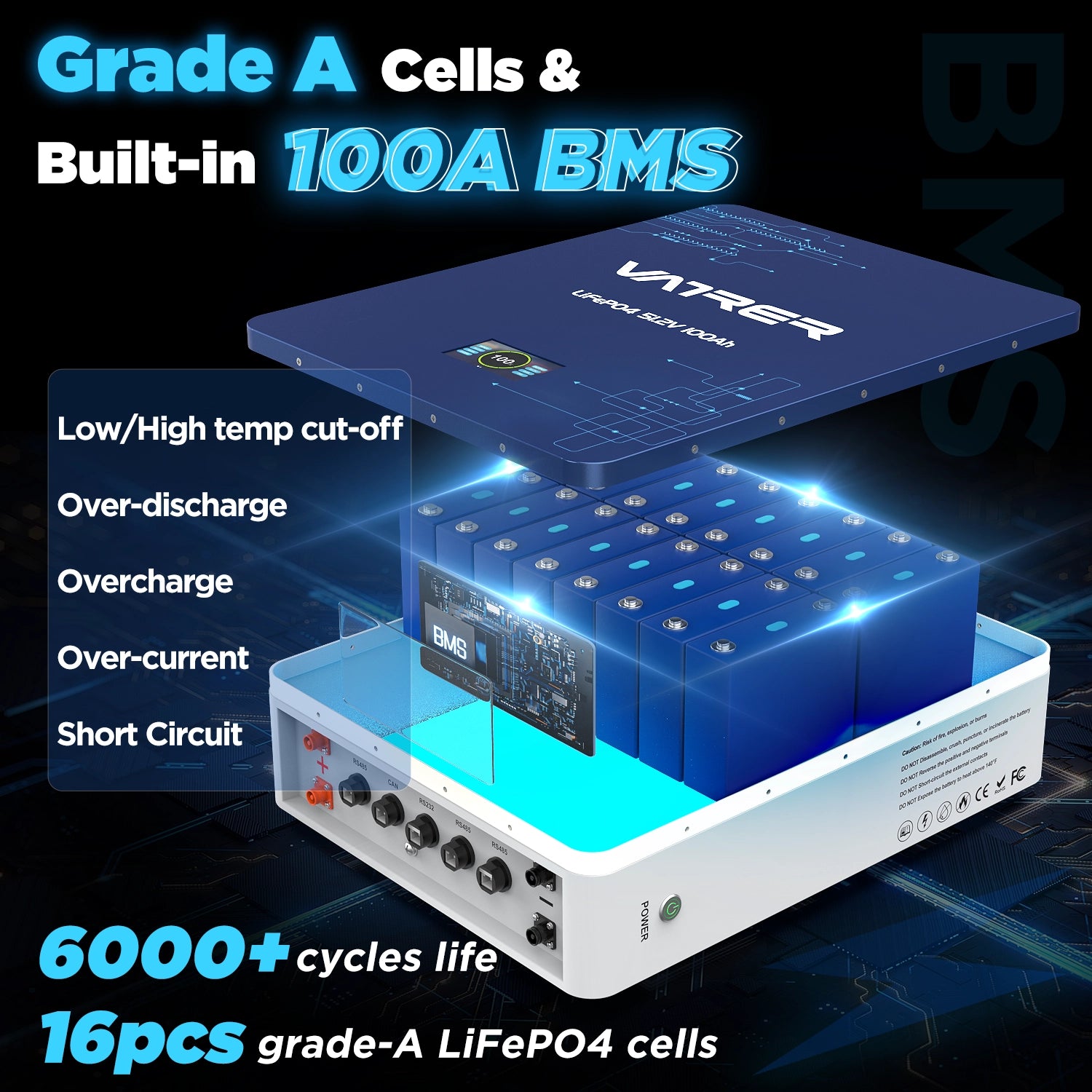 Vatrer 48V (51.2V) Wall-Mounted LiFePO4 Solar Battery EU