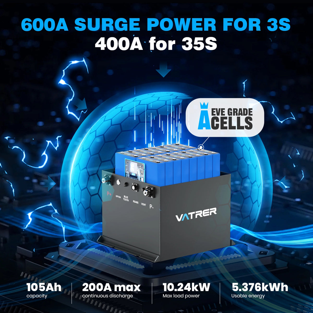 Vatrer 48V 105Ah Mini Lithium Battery 200A BMS EU