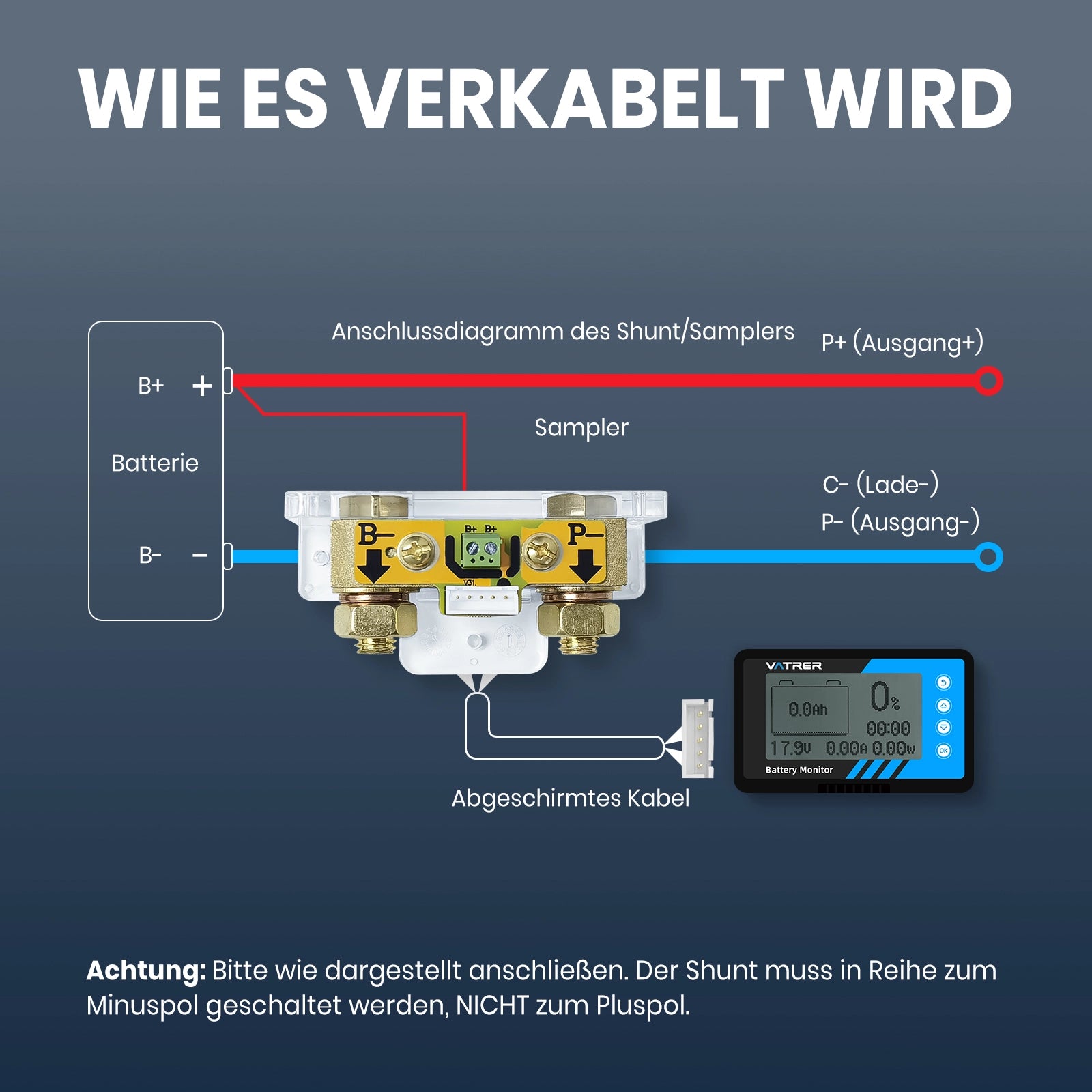 Vatrer 500A Batterie-Monitor mit Shunt zur Verwendung als Voltmeter und Amperemeter DE