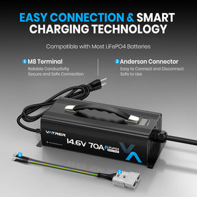 Vatrer  14.6V 70A Fast AC-DC 12V LiFePO4 Battery Charger EU