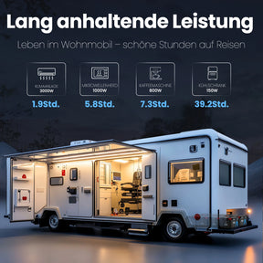 Vatrer 12V 460AH 300A BMS Niedrigtemperatur-Abschaltung LiFePO4 Selbsterhitzende RV-Batterie