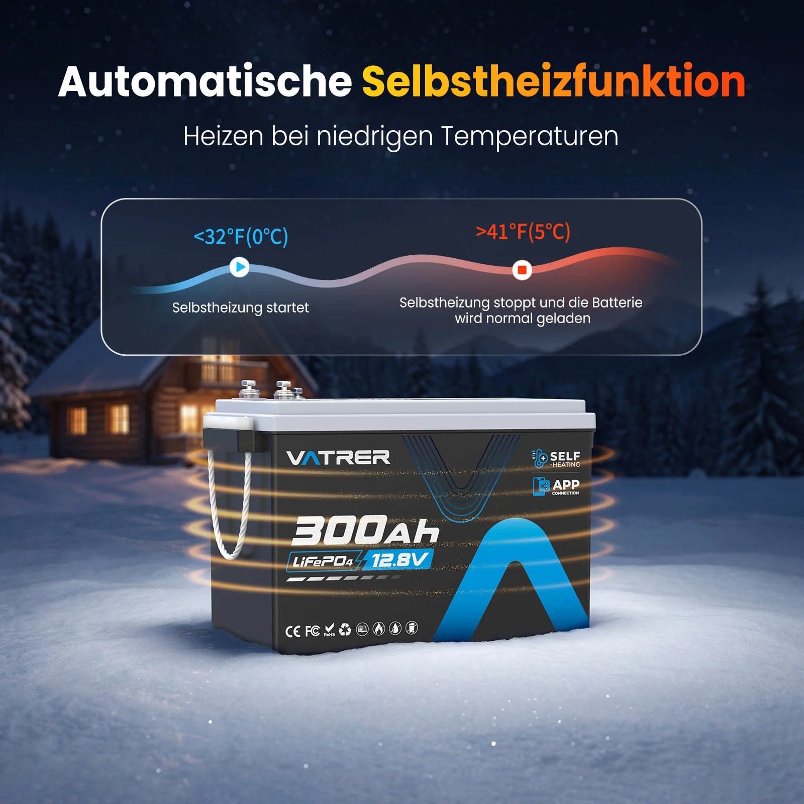 Vatrer 12V 300Ah LiFePO4 Lithium-batterie mit heizung & Bluetooth