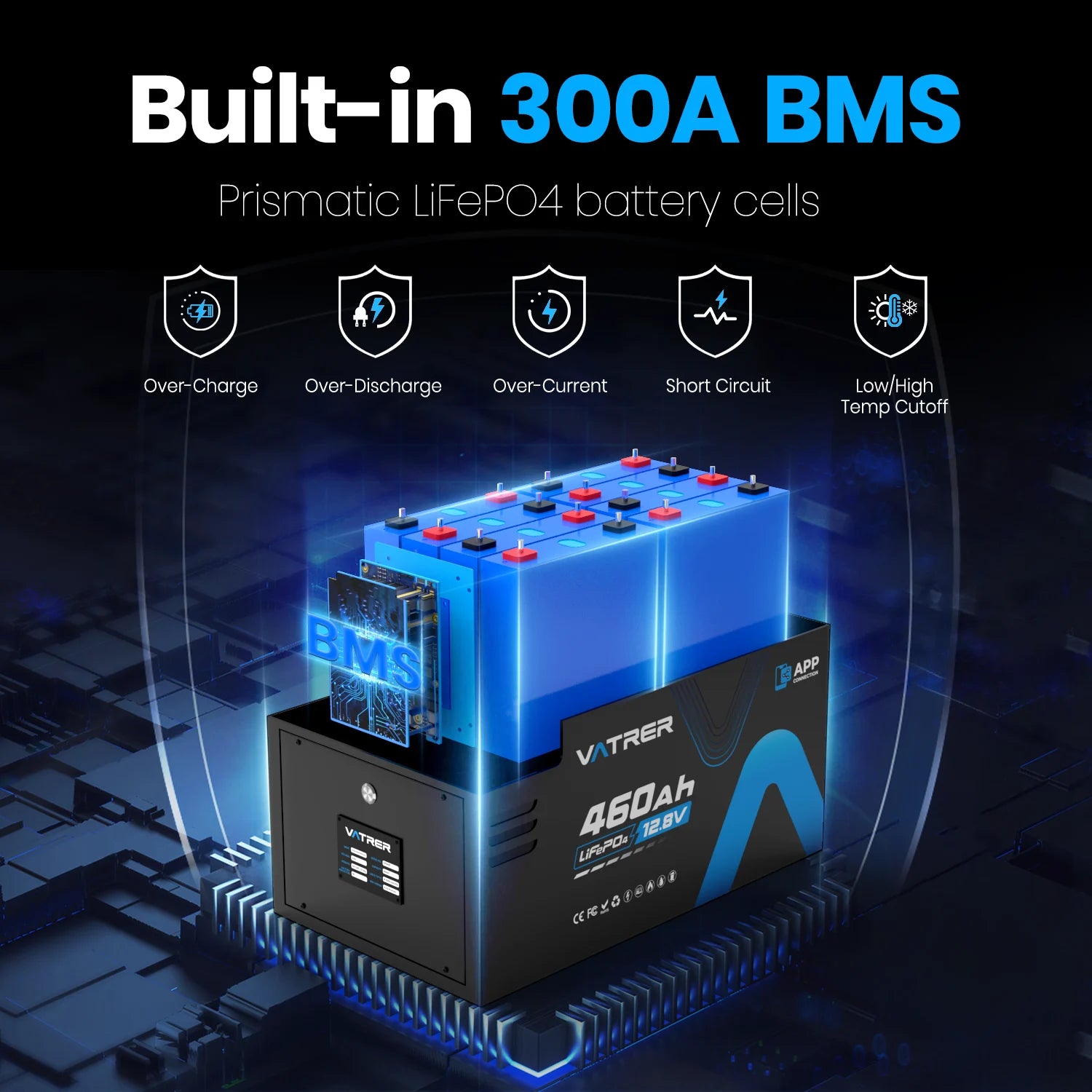 Vatrer 12V 460AH 300A BMS Low Temp Cutoff LiFePO4 RV Battery Bluetooth Version EU 
