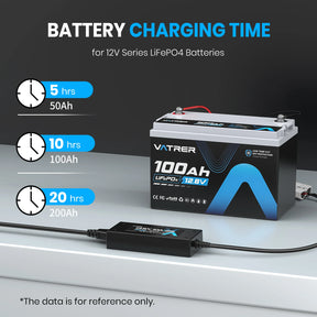 Vatrer 14.6V 10A Intelligent AC-DC Charger for 12V Lithium Iron Phosphate EU