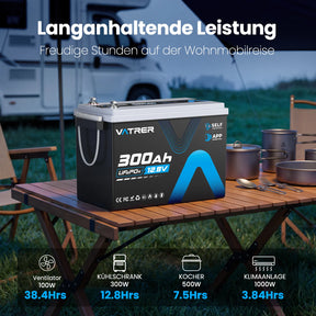 Vatrer 12V 300Ah LiFePO4 Lithium-batterie mit heizung & Bluetooth