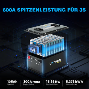 【UL】Vatrer 48V 105Ah Lithium Batterie,UTV/ATV 300A BMS