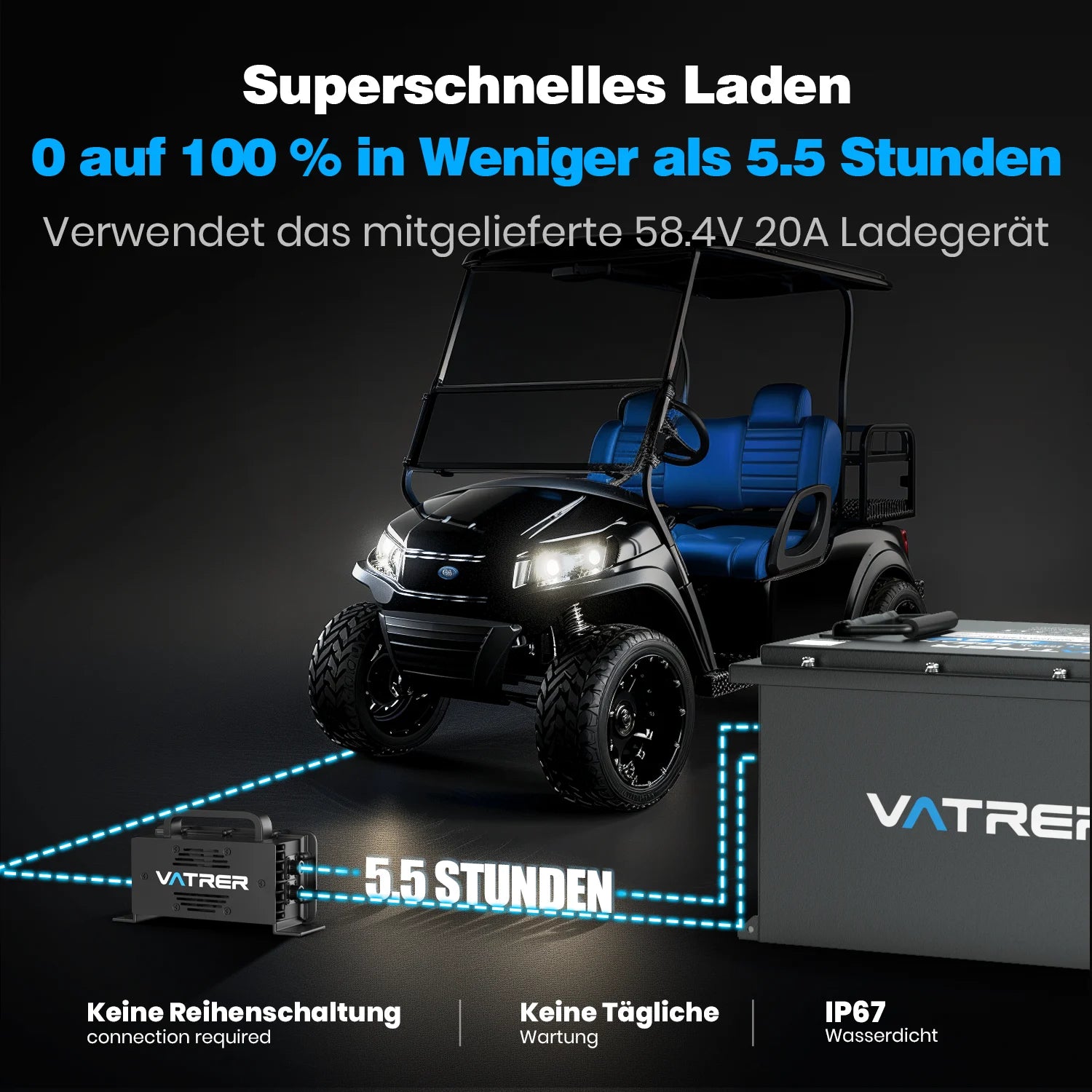 Vatrer 48V 105Ah LiFePO4 Golfwagen Akku, integriertes 200A BMS, wiederaufladbarer Lithium-Akku mit mehr als 4.000 Zyklen, max. 10,24 kW Ausgangsleistung