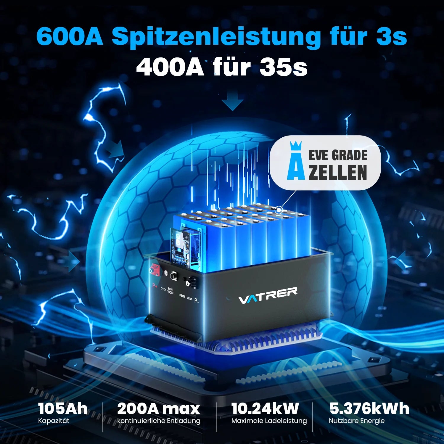 Vatrer 48V 105Ah LiFePO4 Golfwagen Akku, integriertes 200A BMS, wiederaufladbarer Lithium-Akku mit mehr als 4.000 Zyklen, max. 10,24 kW Ausgangsleistung
