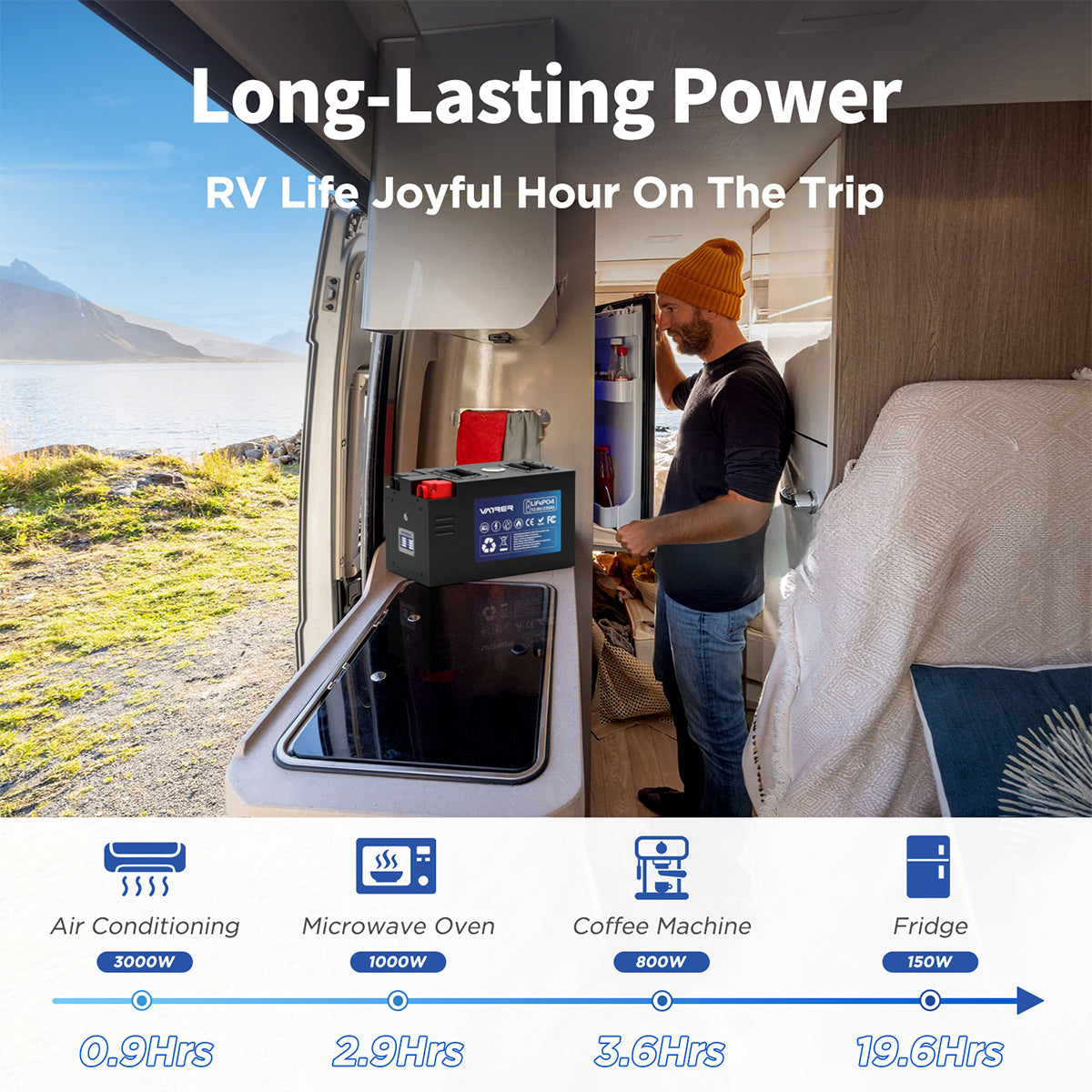 Vatrer 12V 230AH RV Battery Bluetooth Version, 200A BMS, Low Temp Cutoff, LiFePO4 Chemistry EU